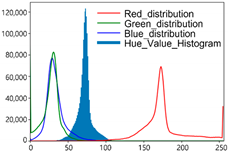 Mathematics 09 01831 i016
