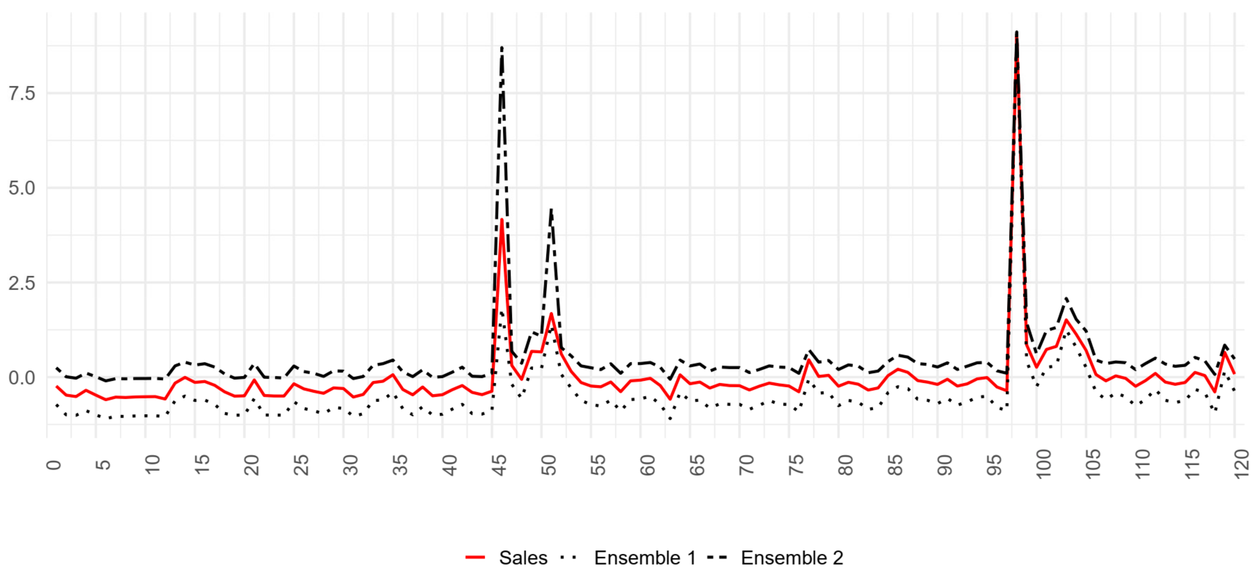 Mathematics 09 01832 g001