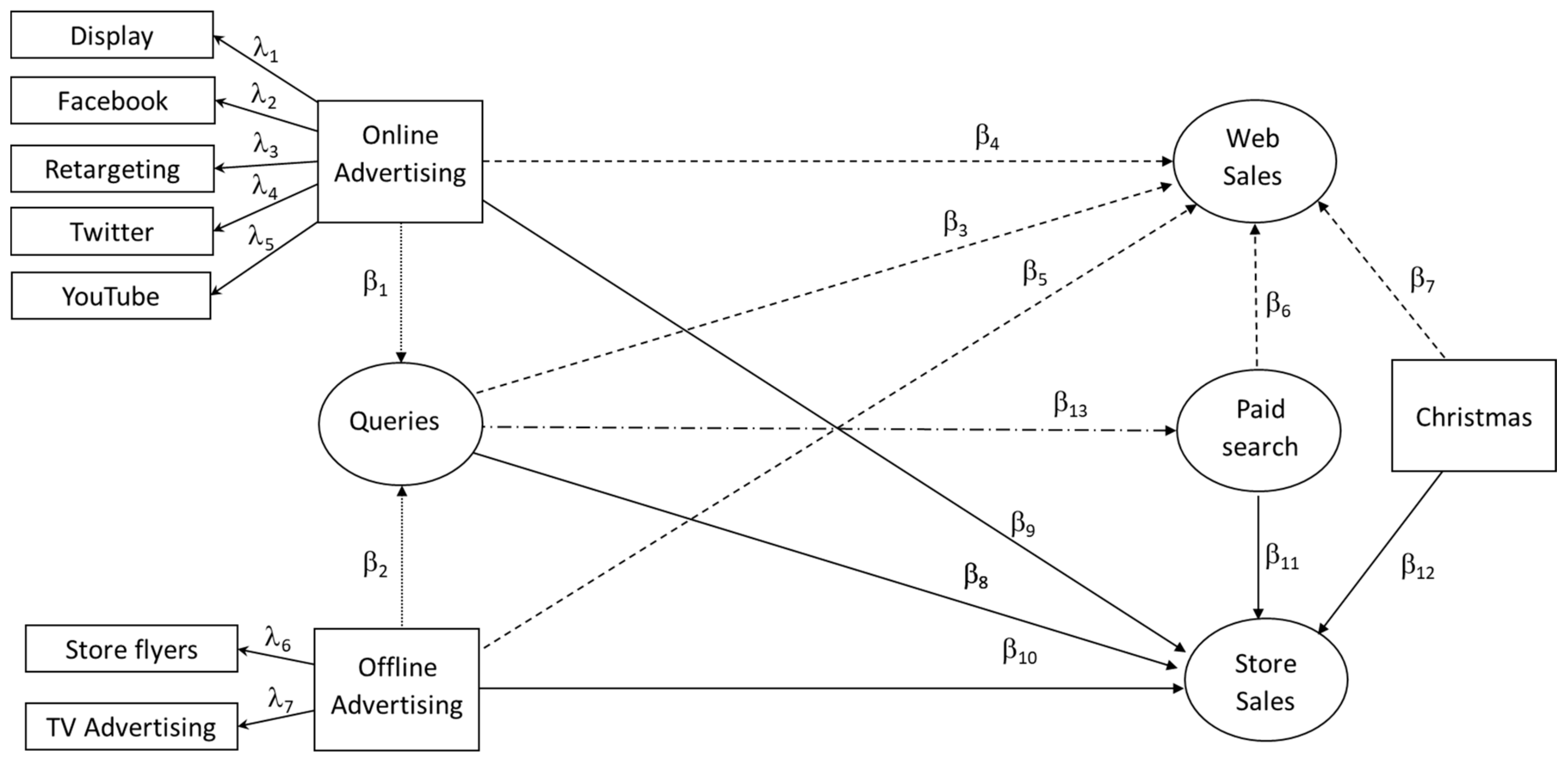 Mathematics 09 01832 g002