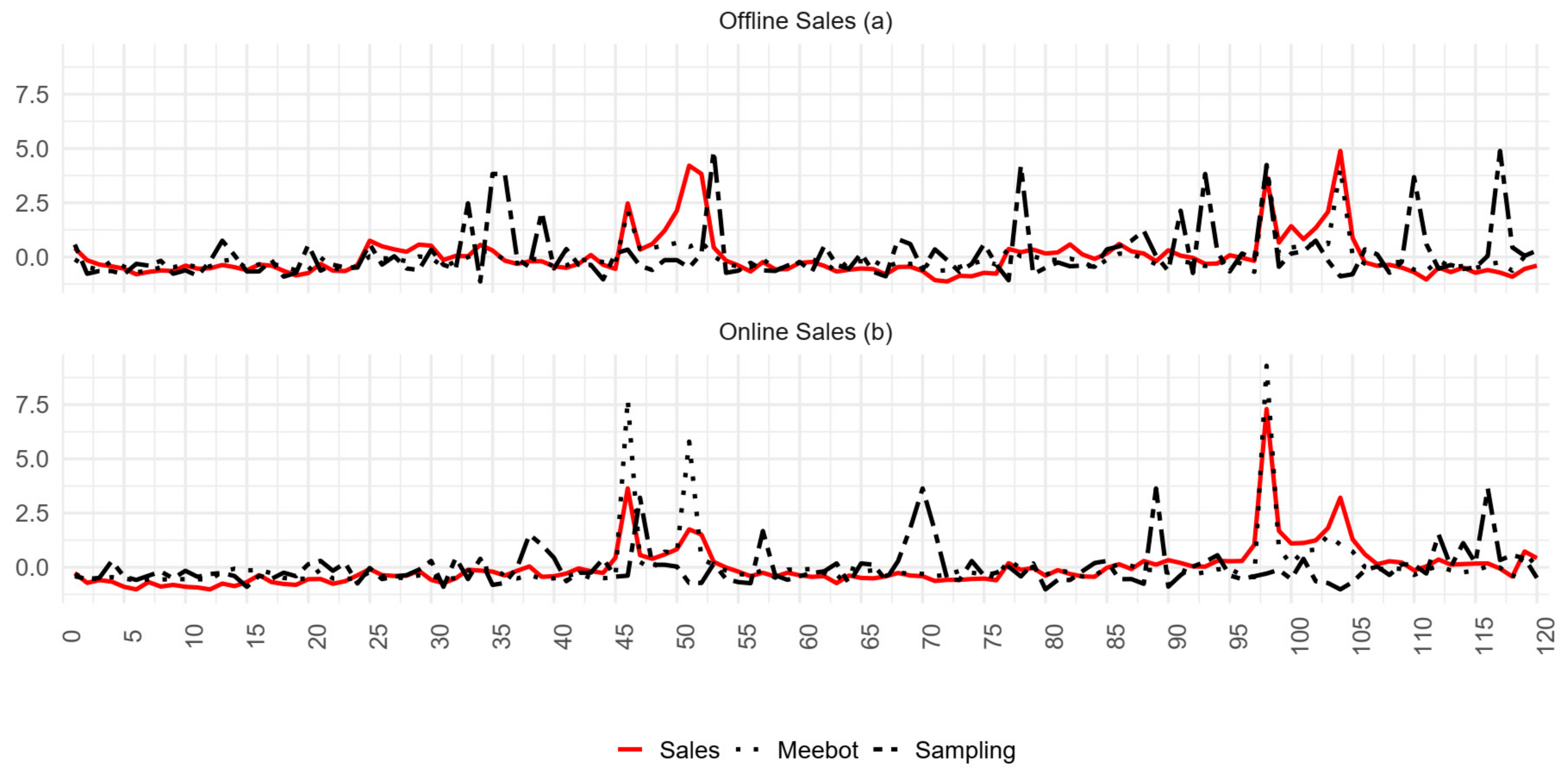 Mathematics 09 01832 g003