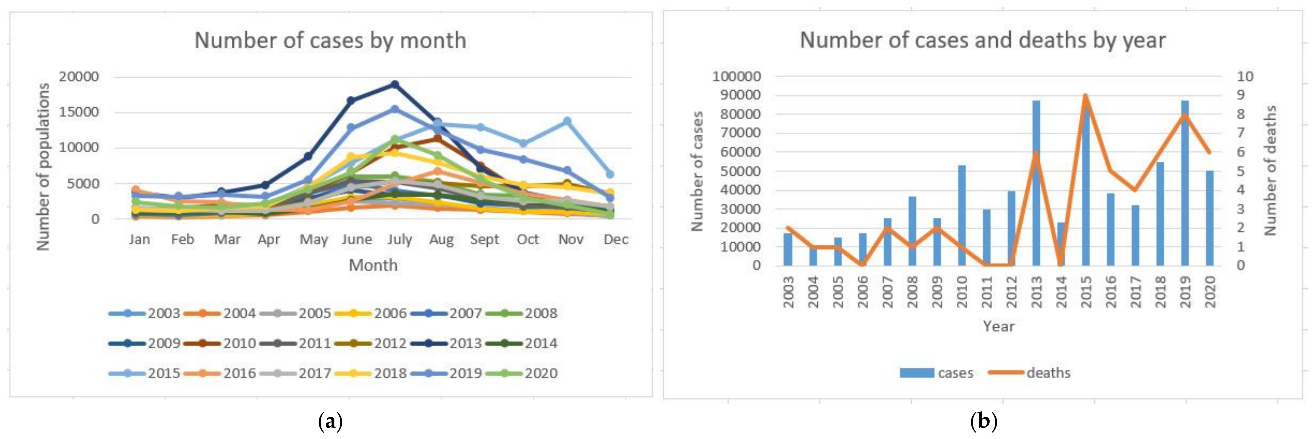 Mathematics 09 01833 g001