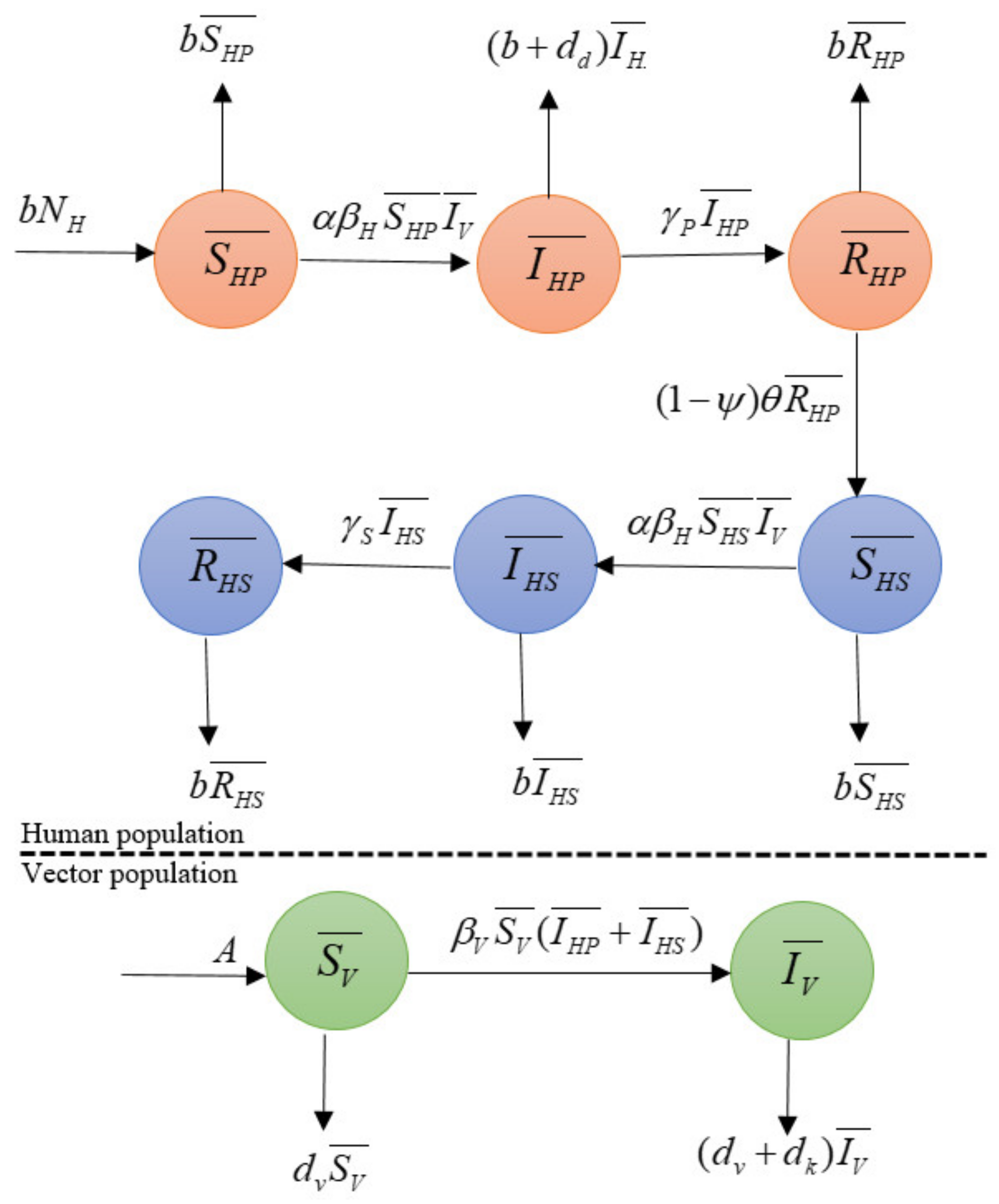 Mathematics 09 01833 g002