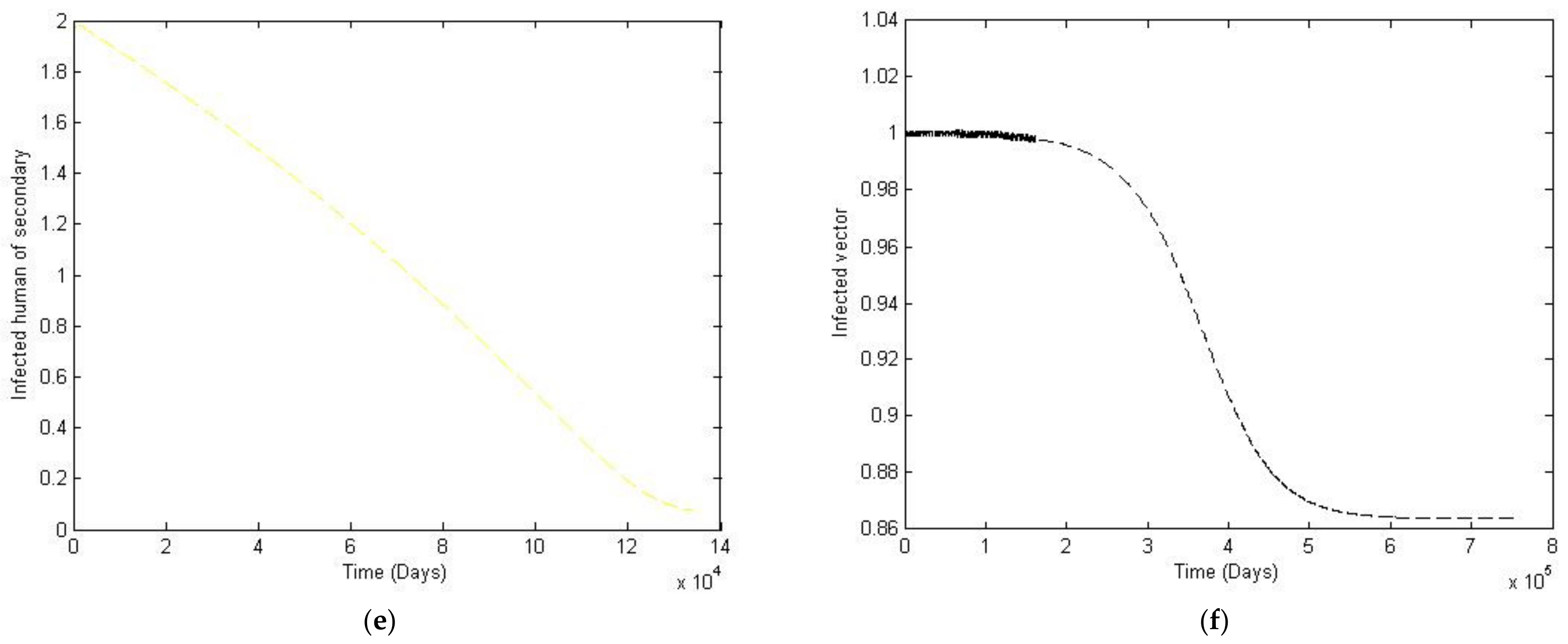 Mathematics 09 01833 g007b