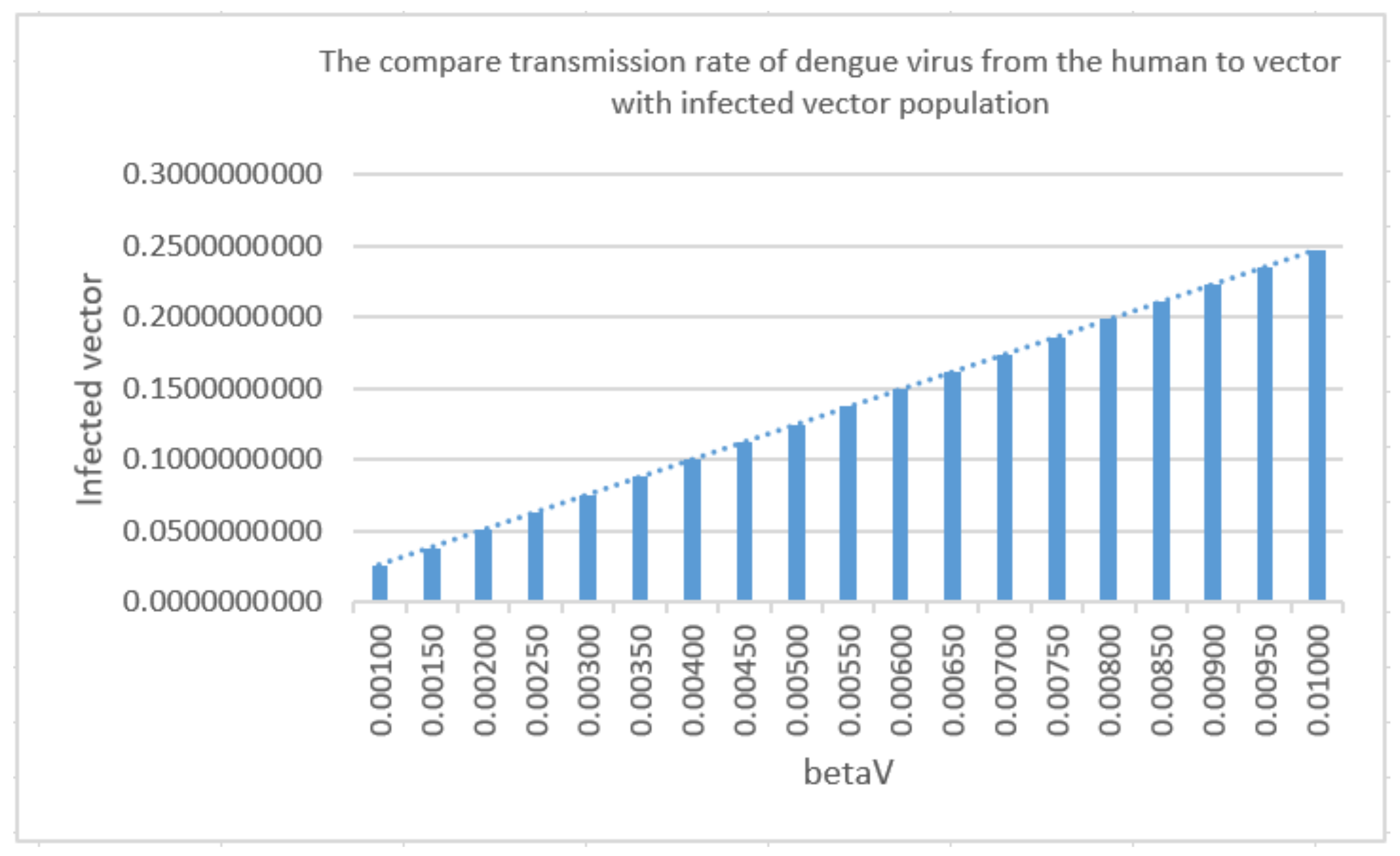 Mathematics 09 01833 g010