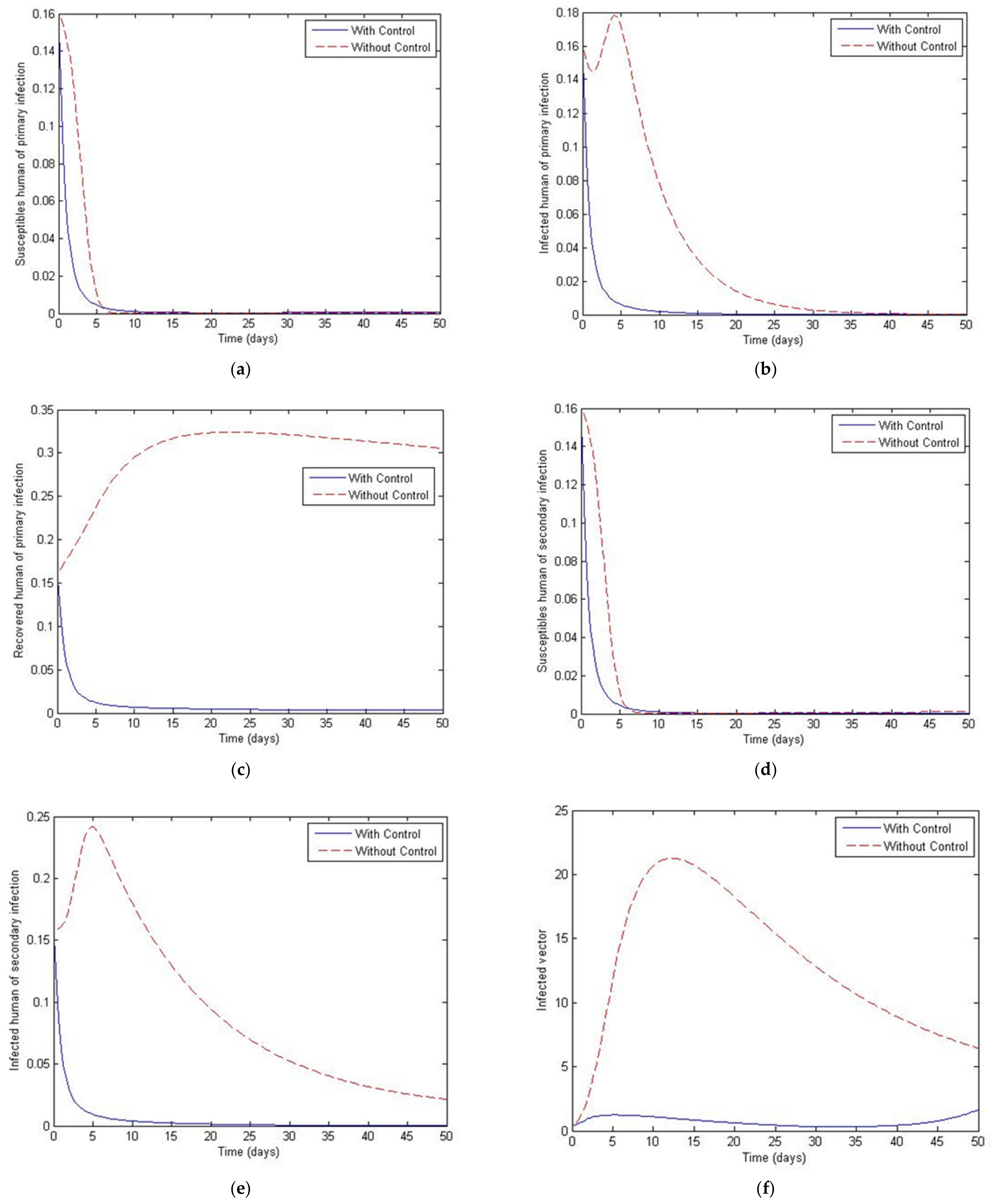 Mathematics 09 01833 g011