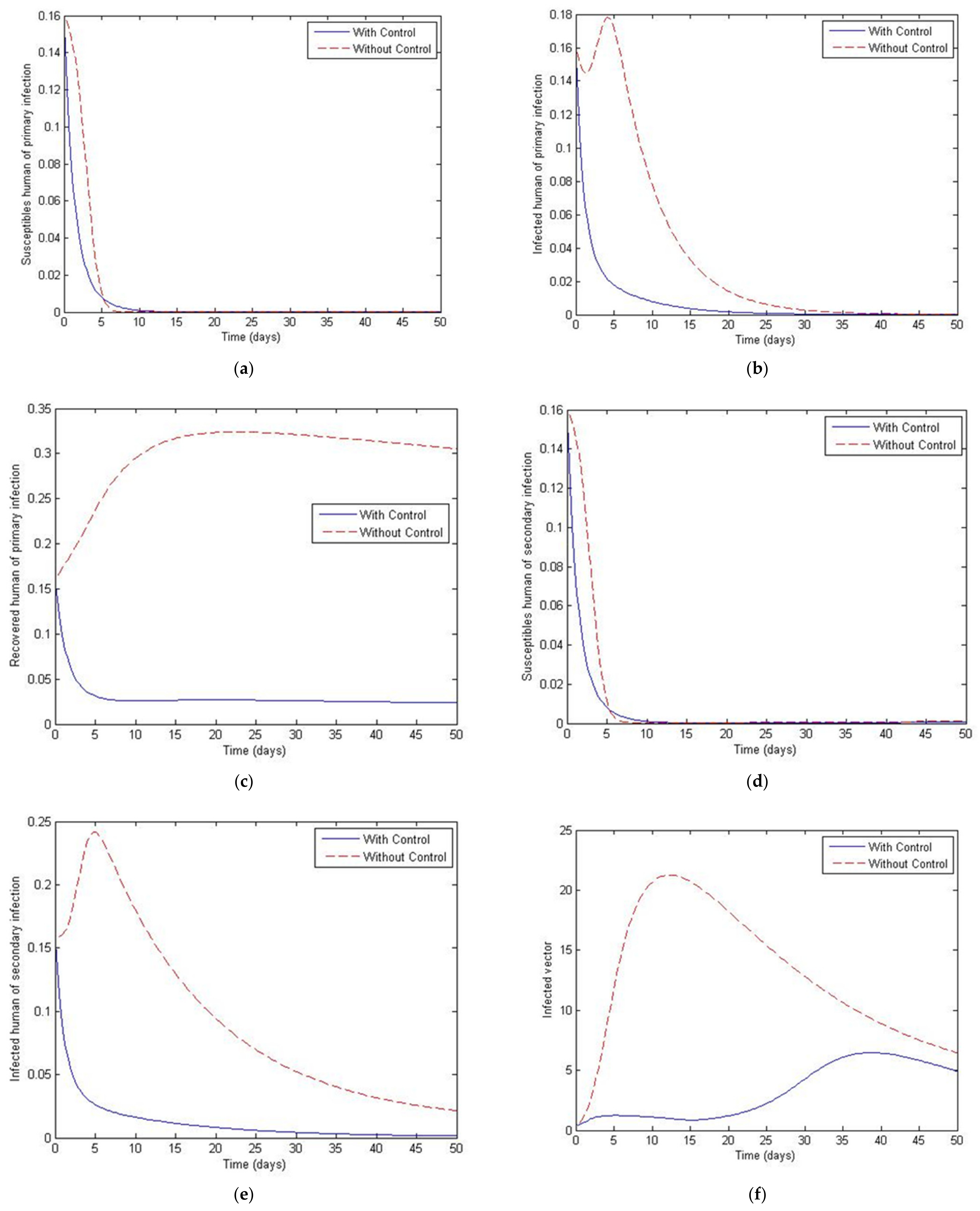 Mathematics 09 01833 g014