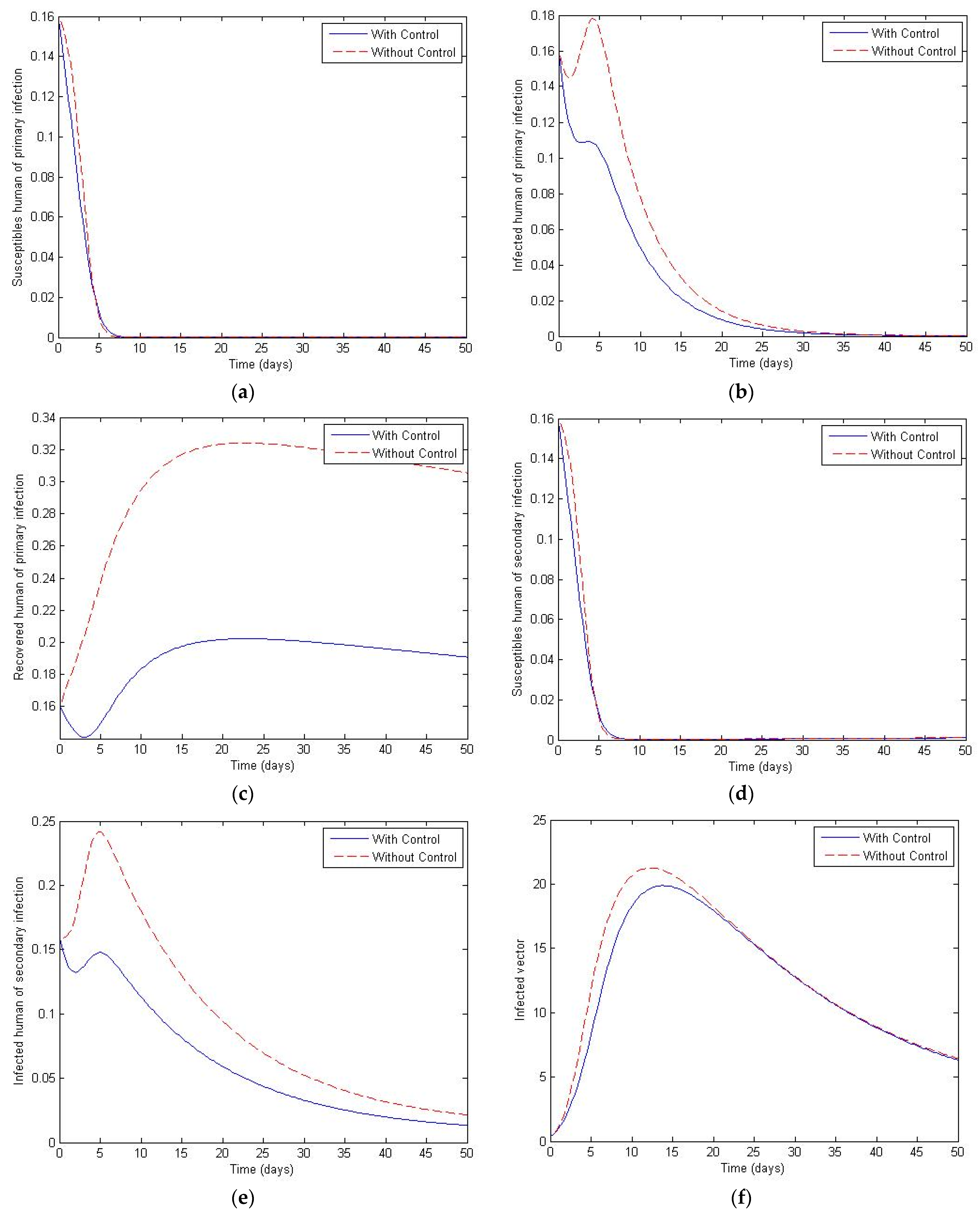 Mathematics 09 01833 g015