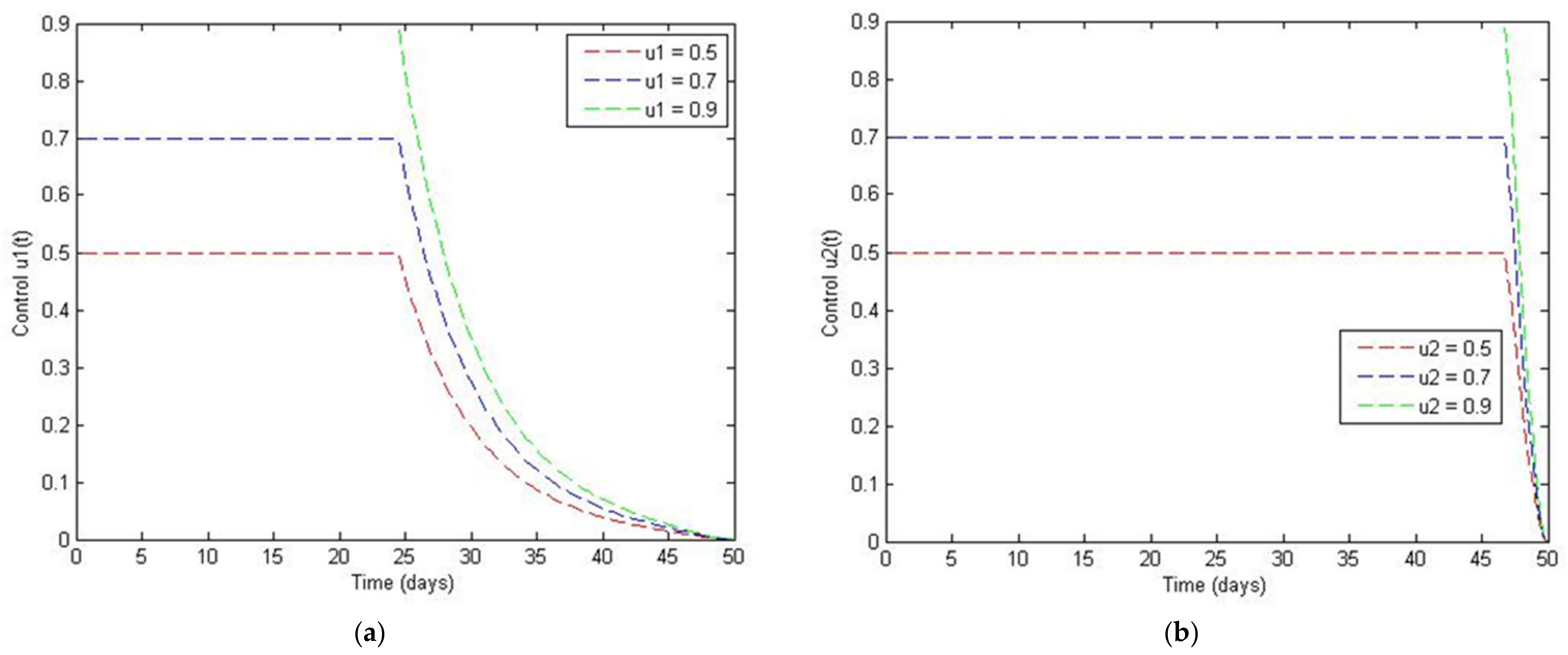 Mathematics 09 01833 g016