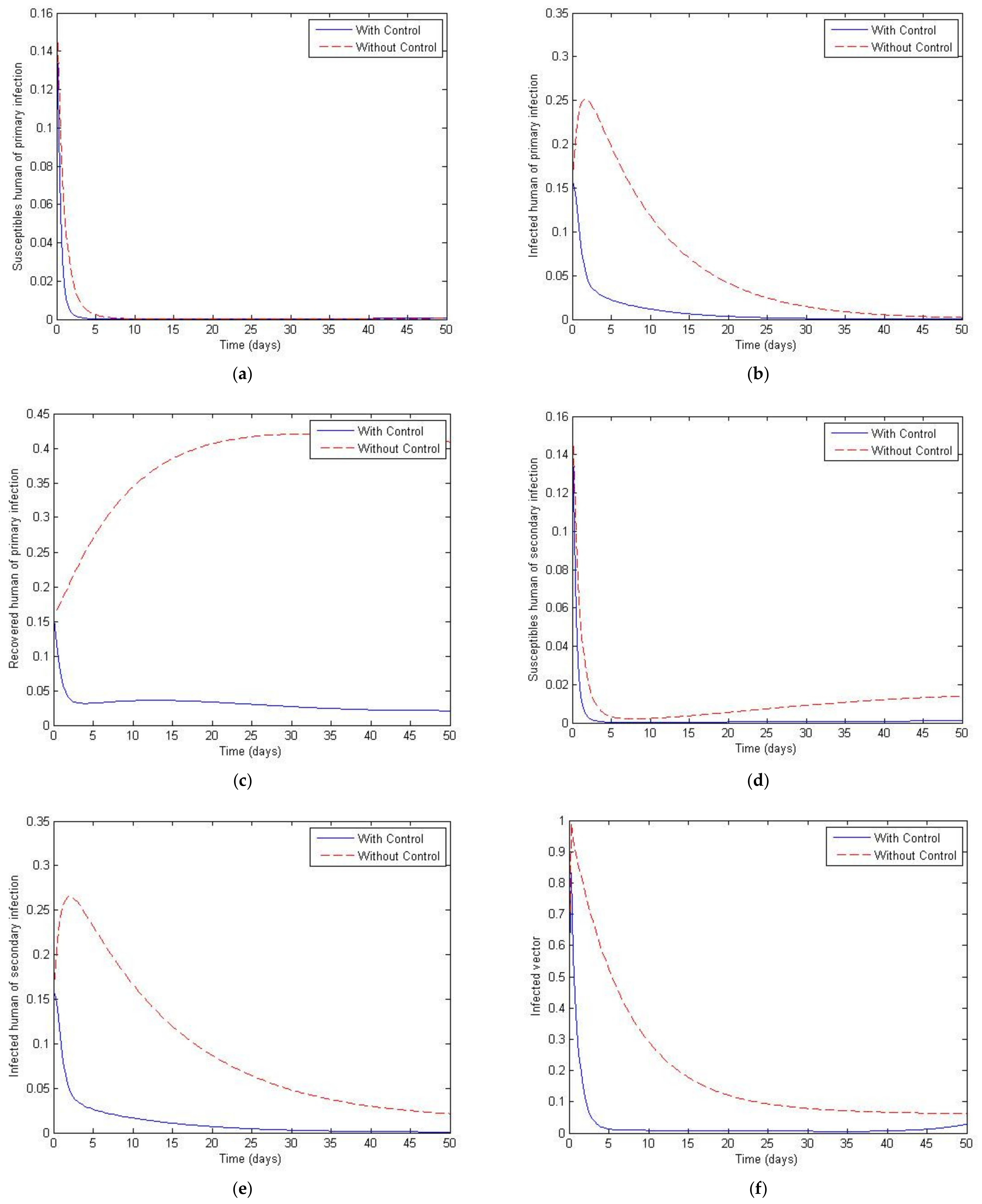 Mathematics 09 01833 g017