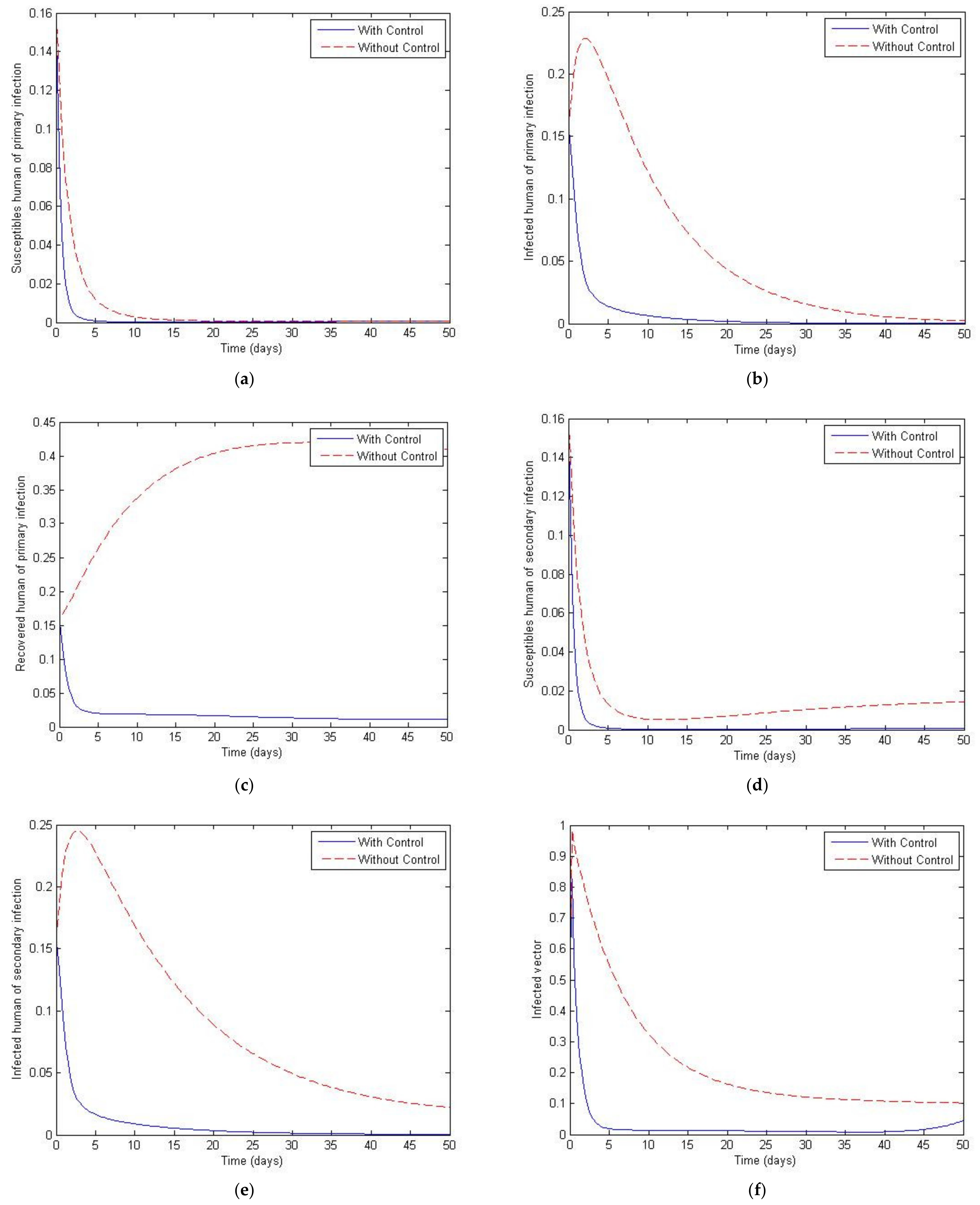 Mathematics 09 01833 g018