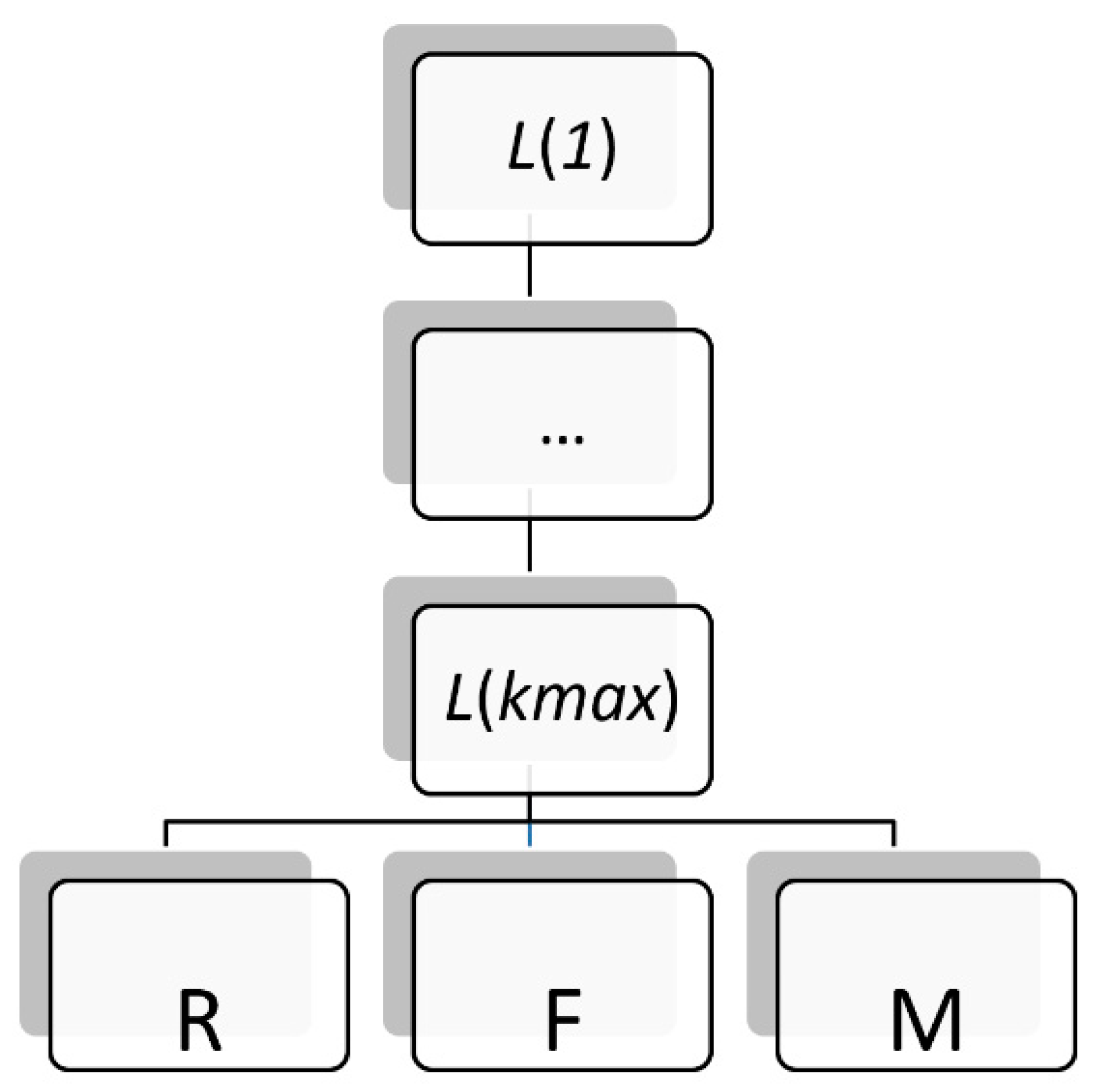 Mathematics 09 01836 g006 Mathematics 09 01836 g006