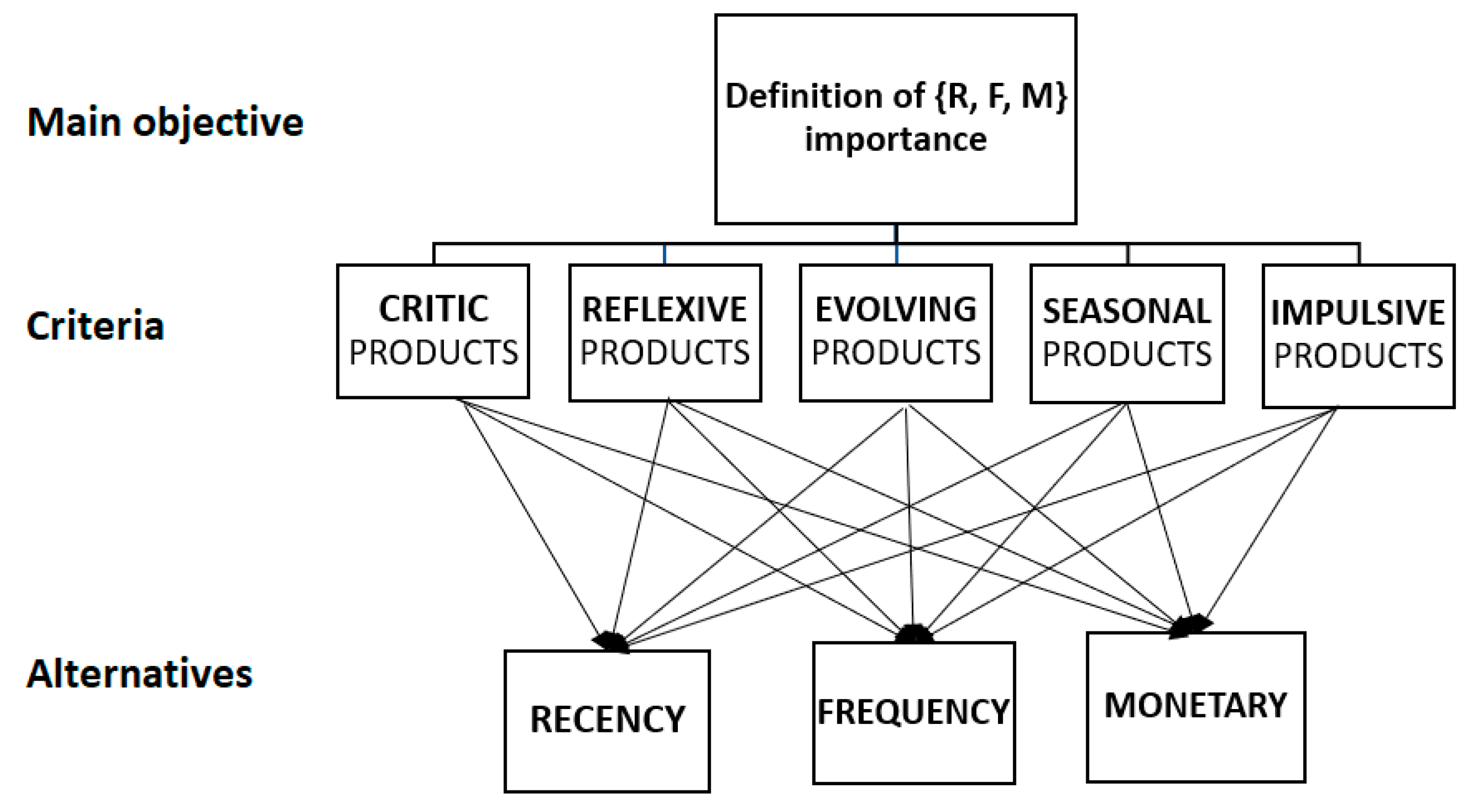 Mathematics 09 01836 g009 Mathematics 09 01836 g009