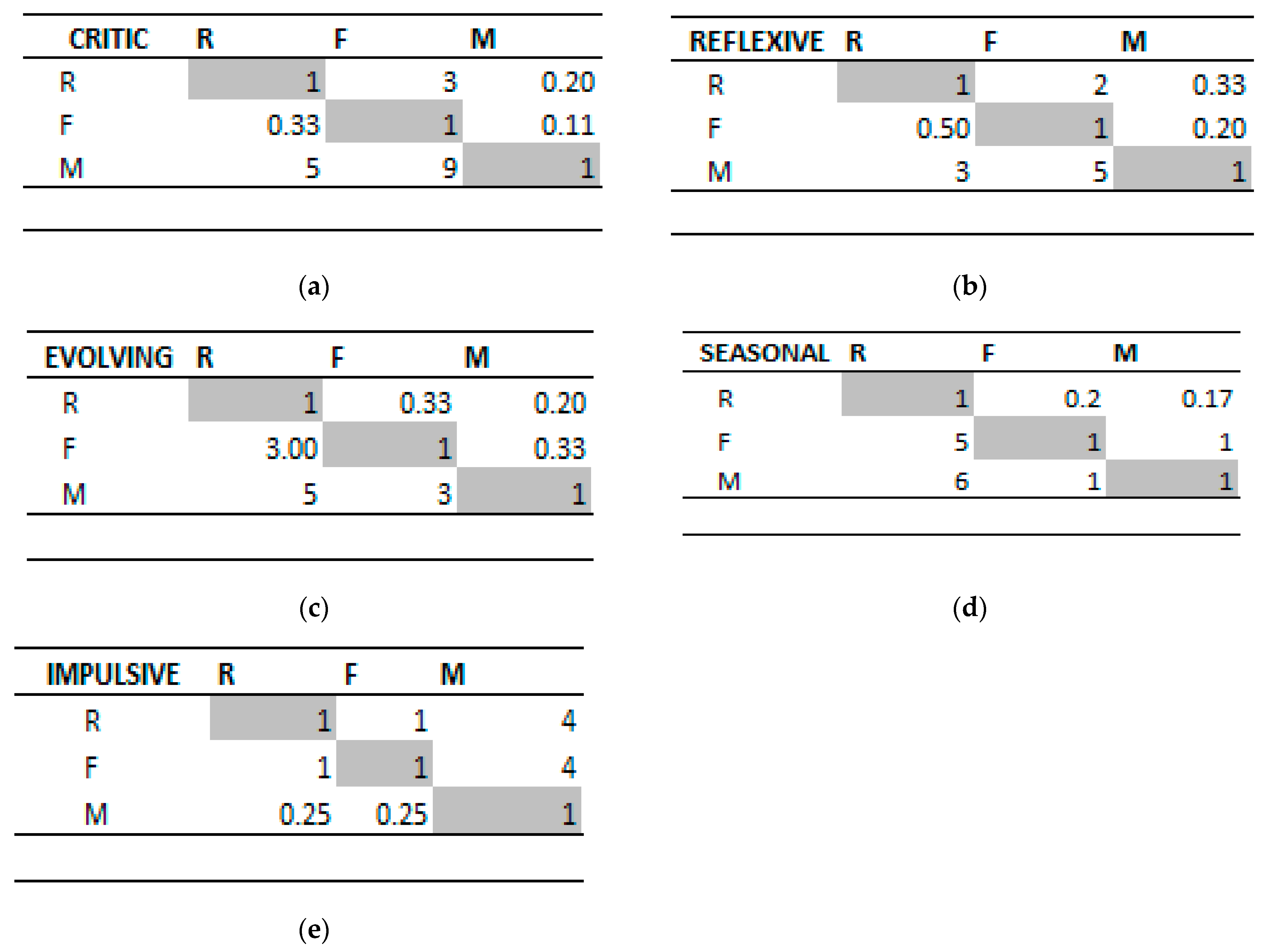Mathematics 09 01836 g010 Mathematics 09 01836 g010
