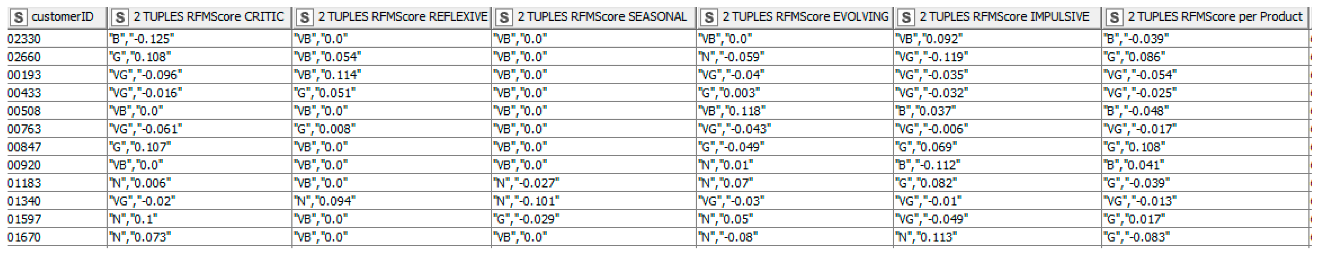 Mathematics 09 01836 g011 Mathematics 09 01836 g011