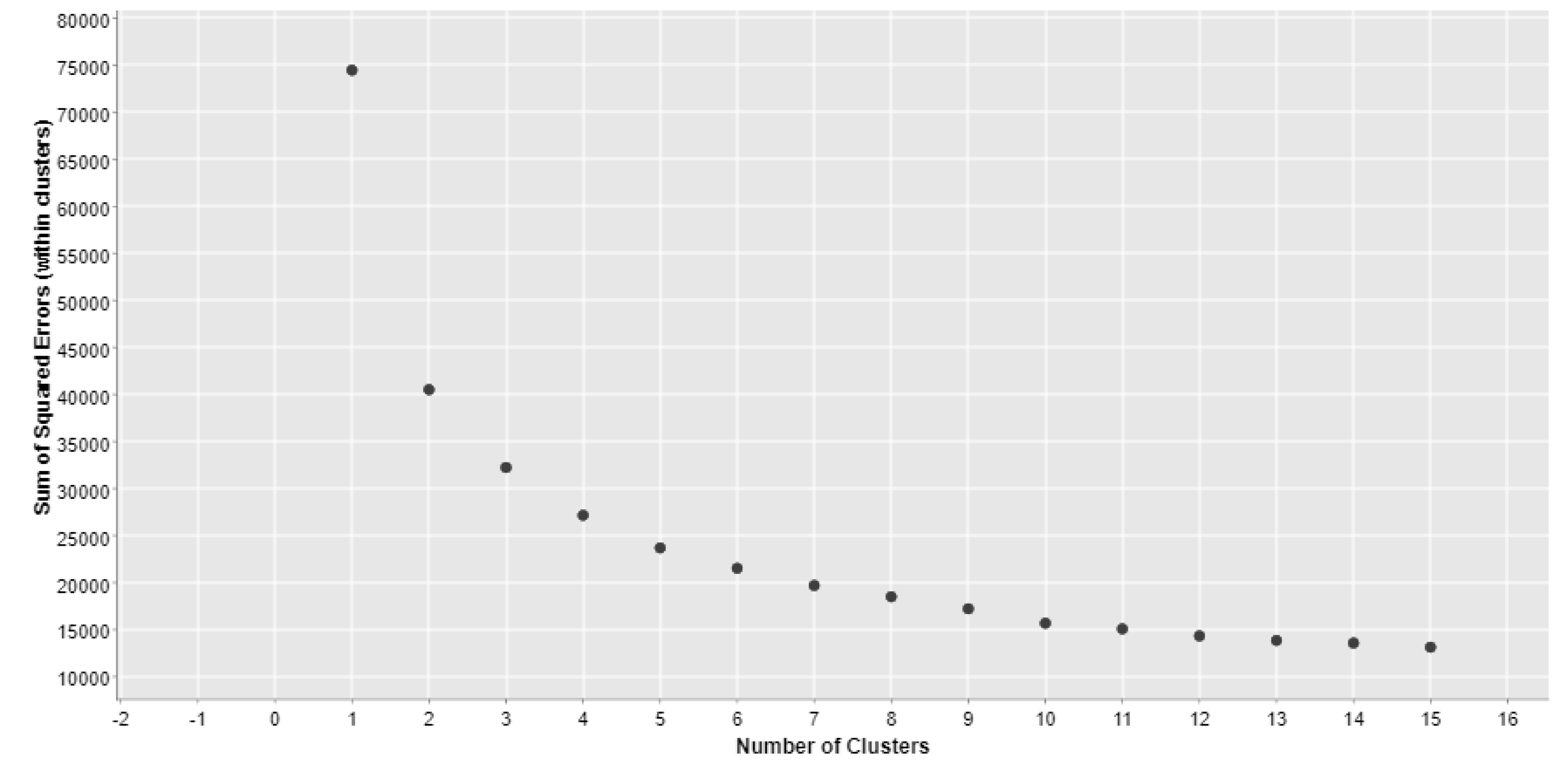 Mathematics 09 01836 g012 Mathematics 09 01836 g012