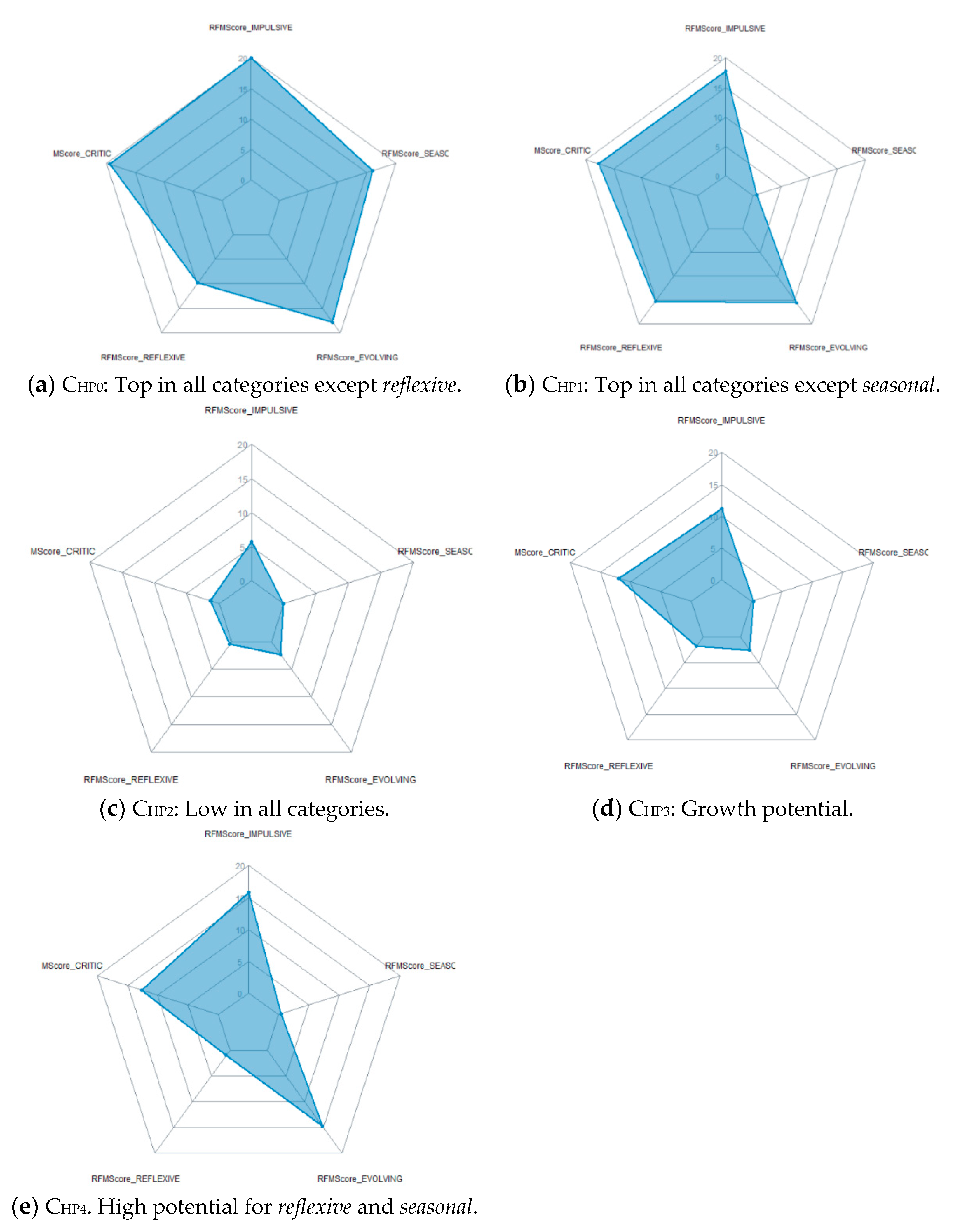 Mathematics 09 01836 g013 Mathematics 09 01836 g013