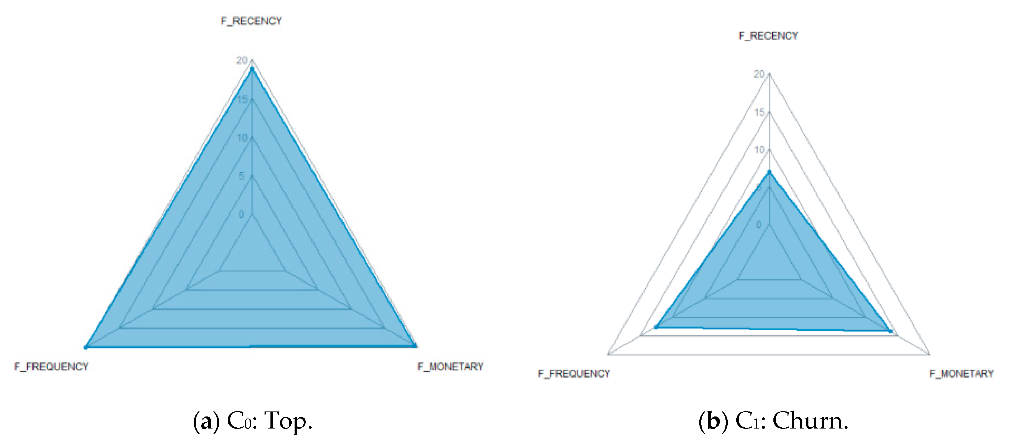 Mathematics 09 01836 g018a Mathematics 09 01836 g018a