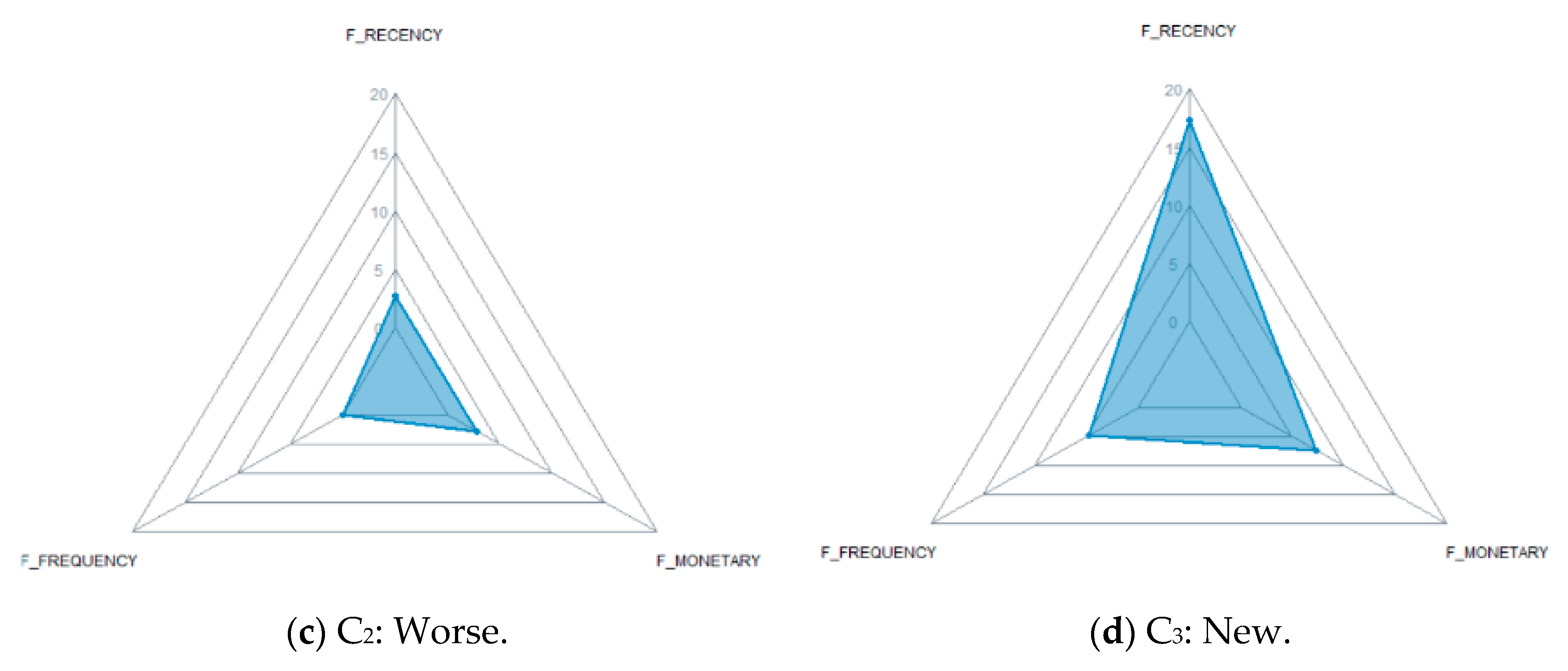 Mathematics 09 01836 g018b Mathematics 09 01836 g018b