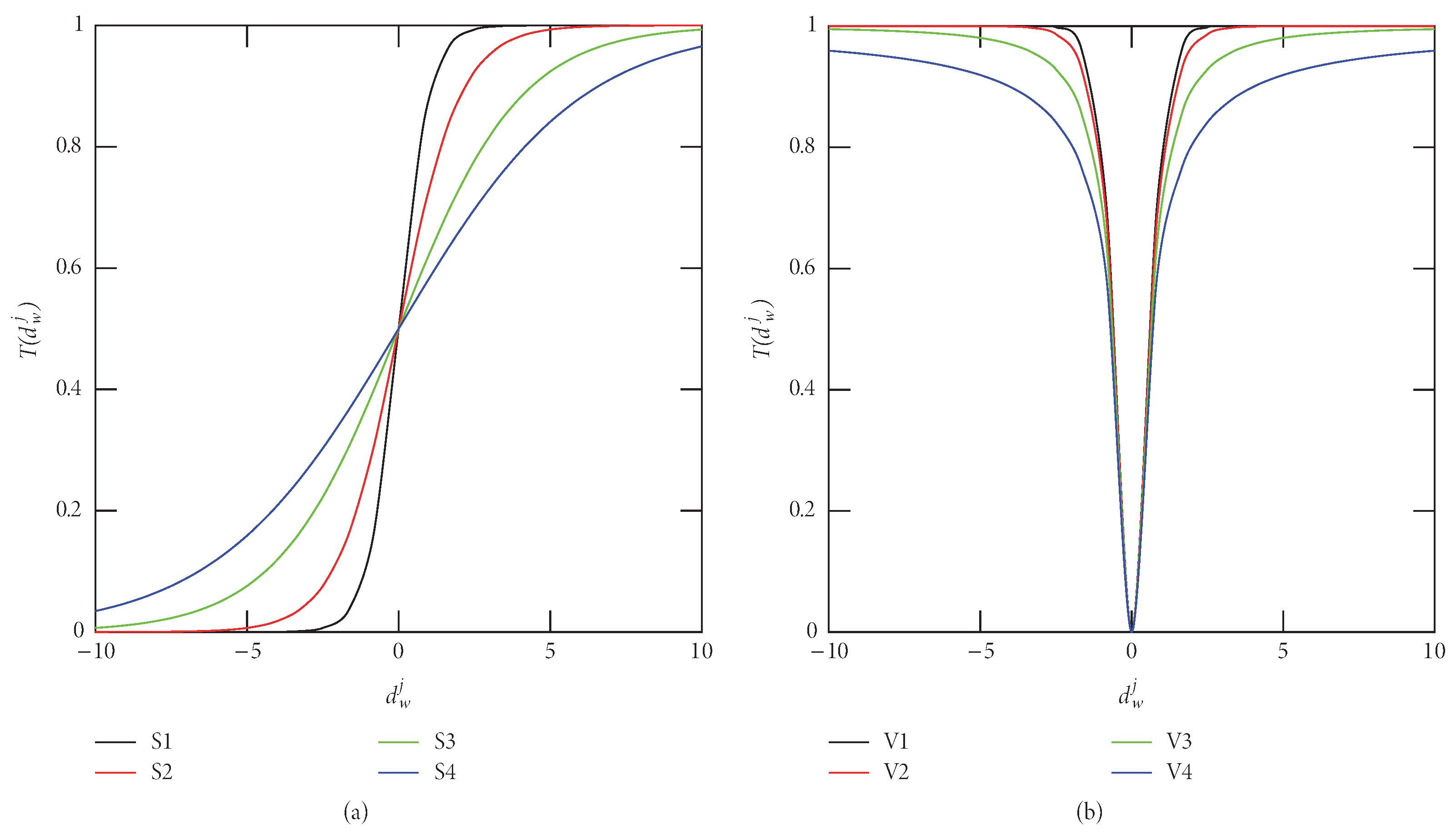 Mathematics 09 01839 g002