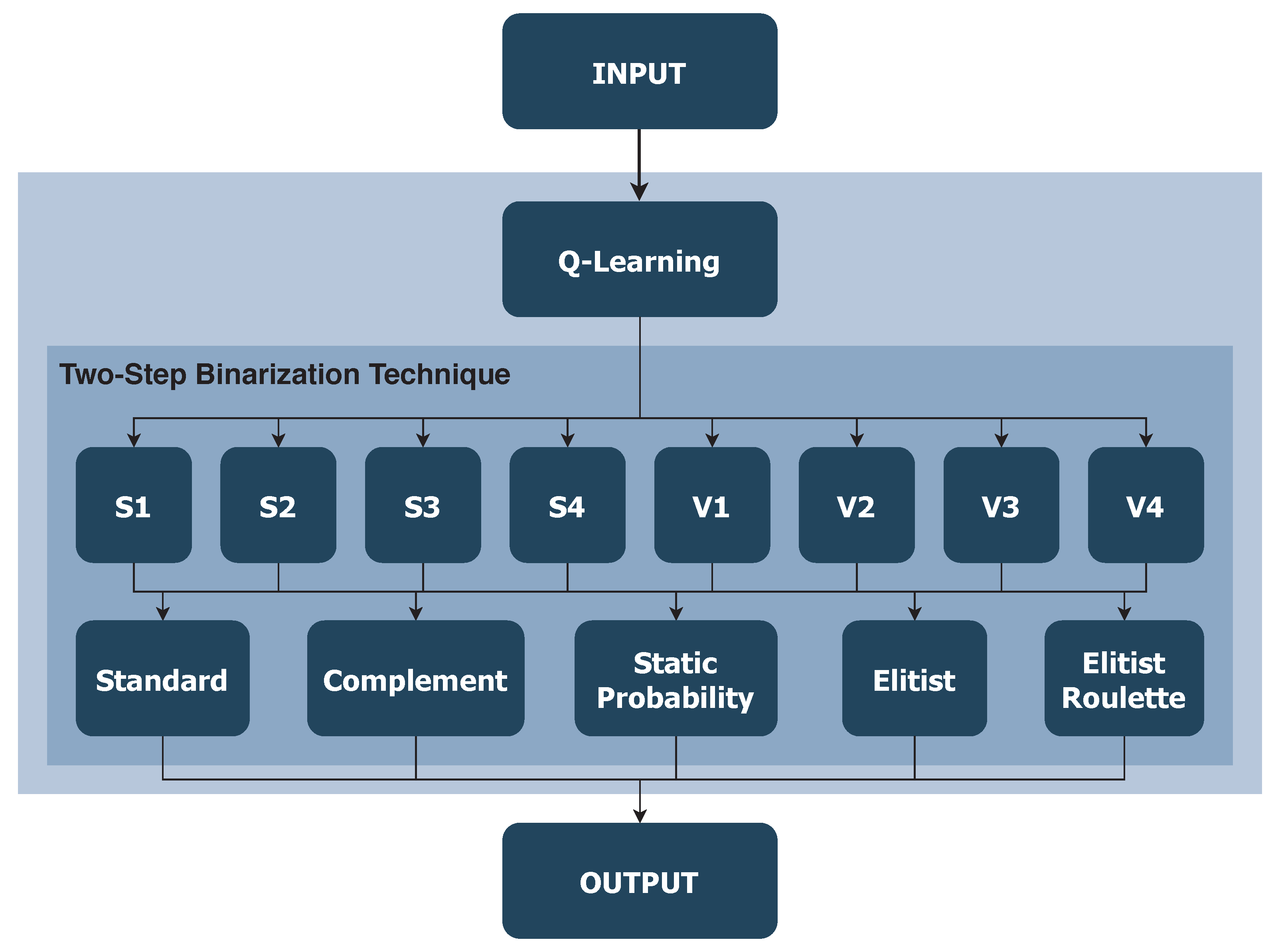 Mathematics 09 01839 g003