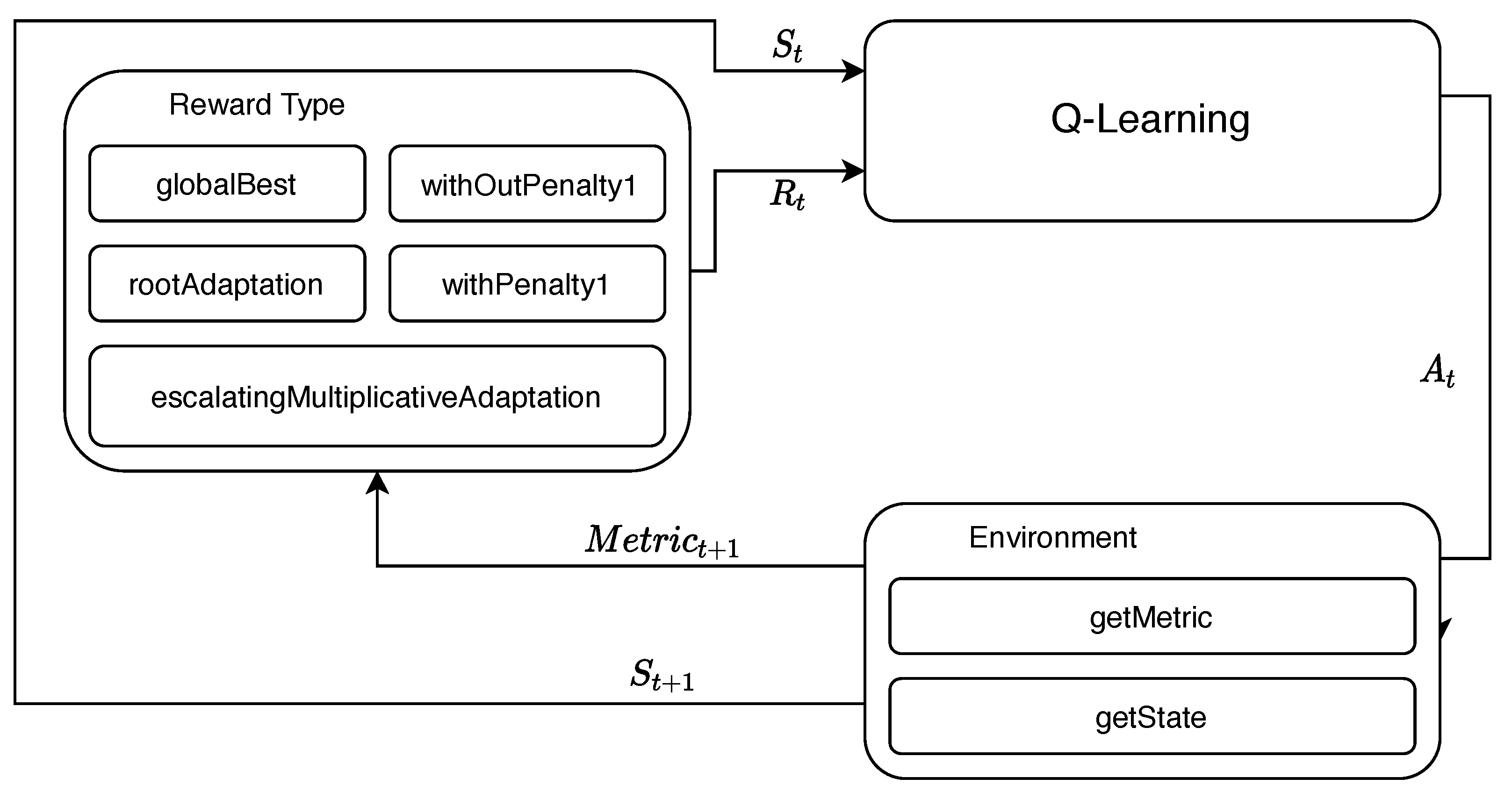 Mathematics 09 01839 g004