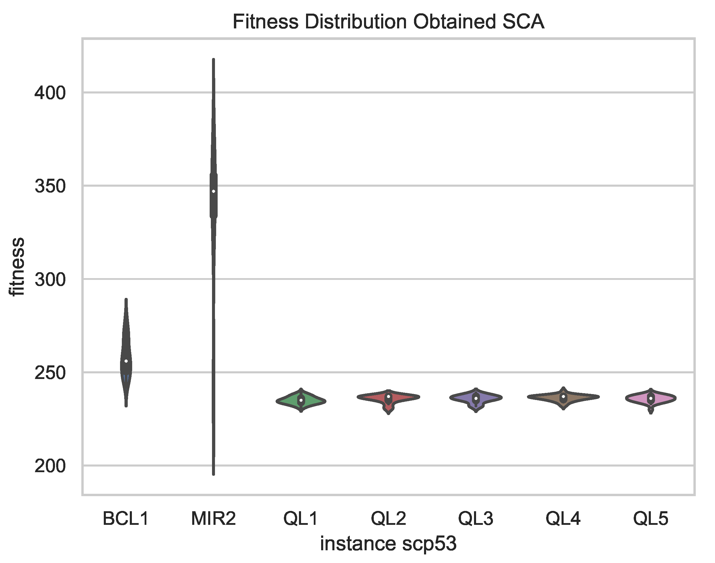 Mathematics 09 01839 g005