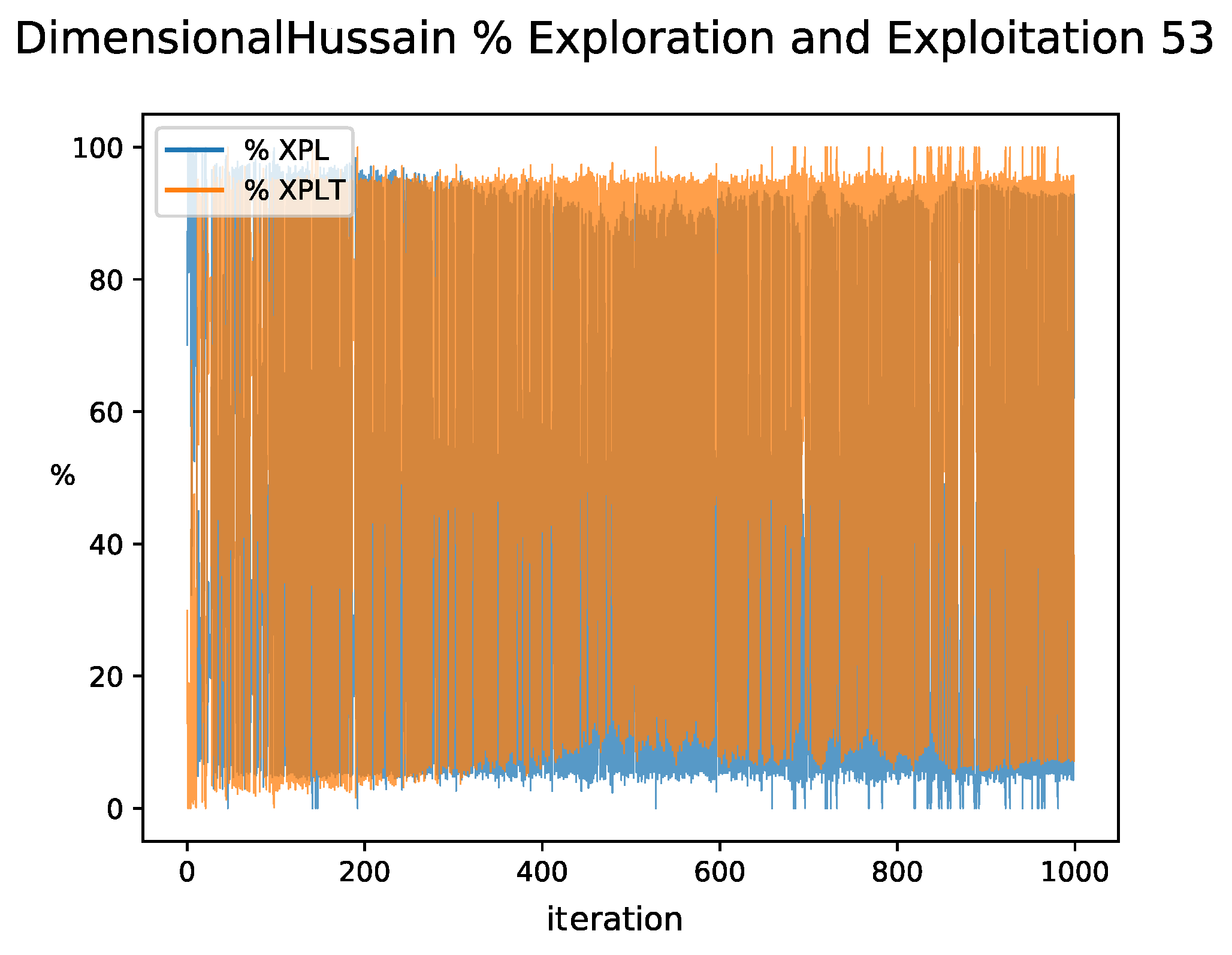 Mathematics 09 01839 g009