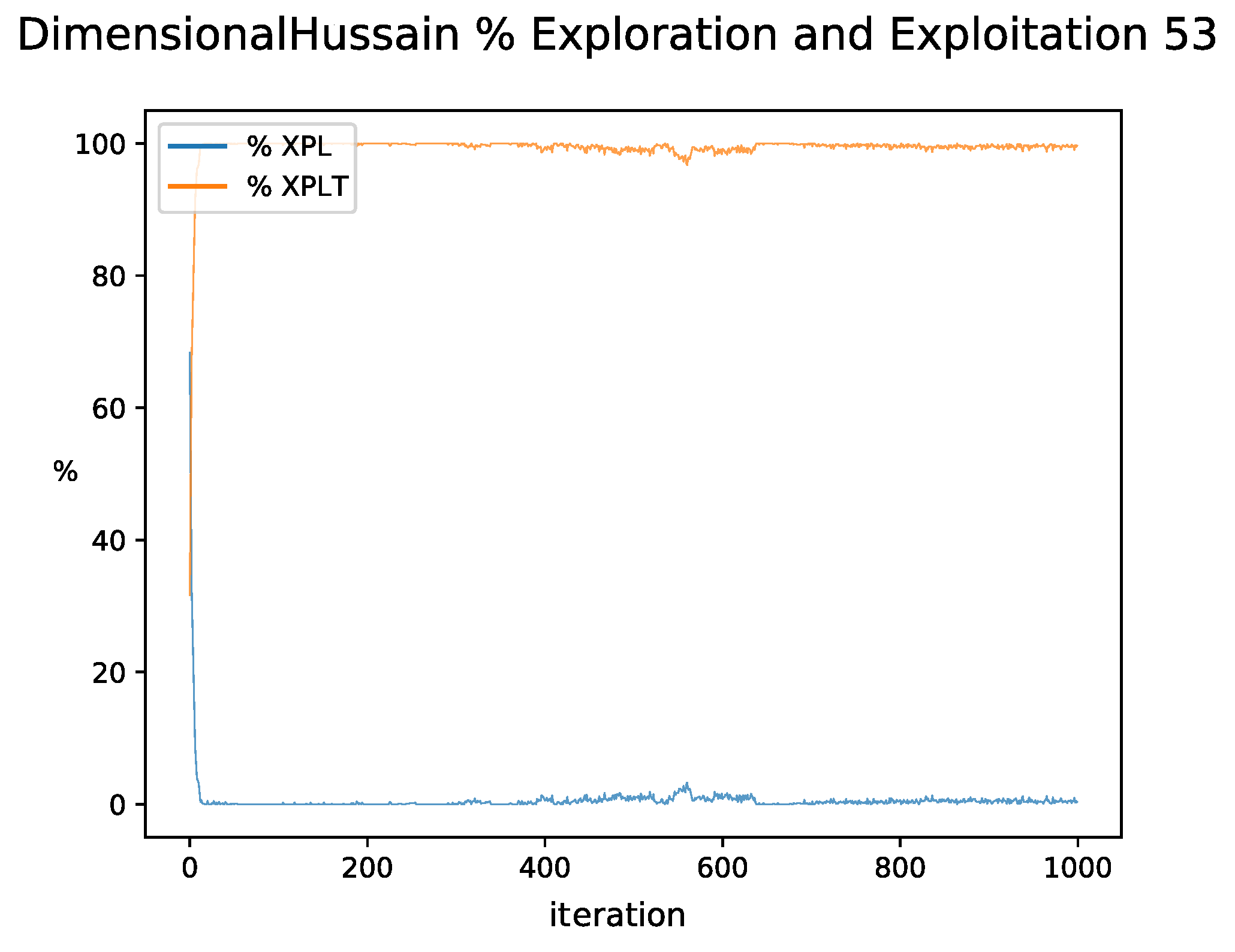 Mathematics 09 01839 g010