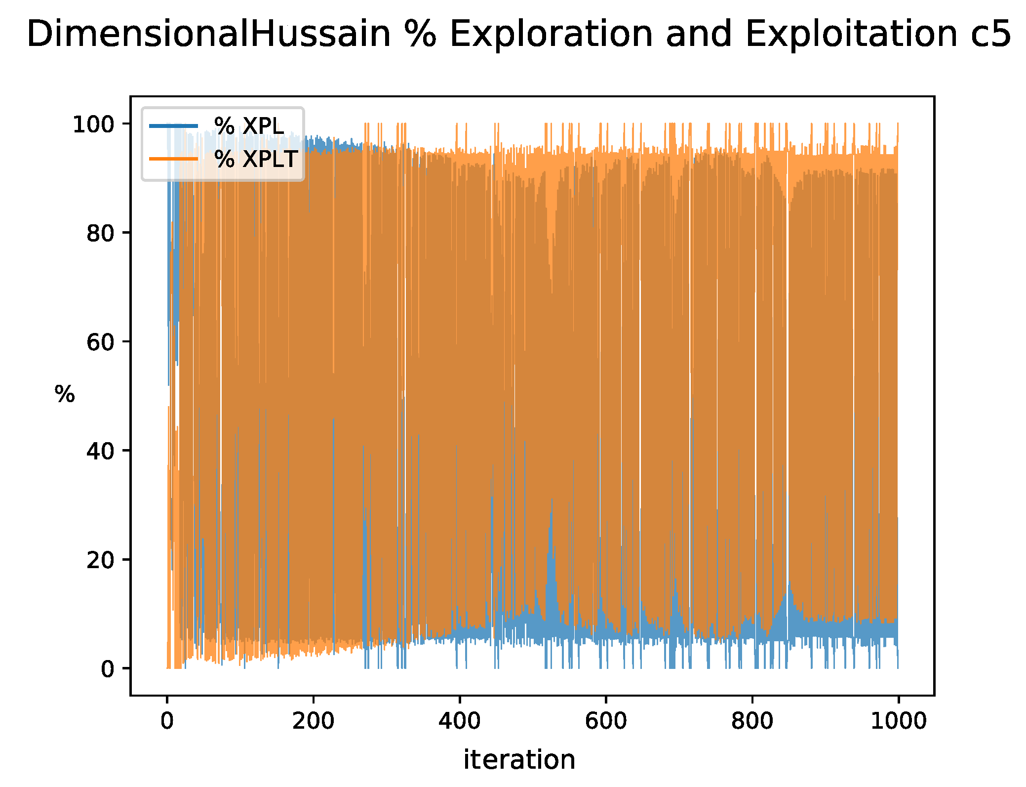Mathematics 09 01839 g011