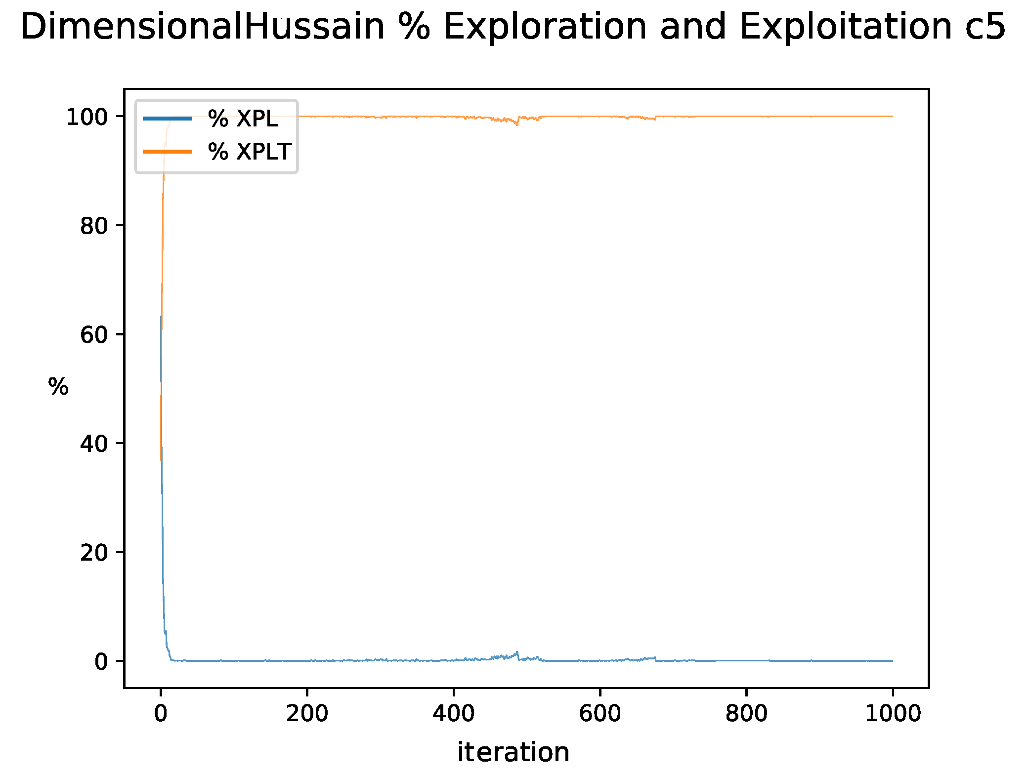 Mathematics 09 01839 g012