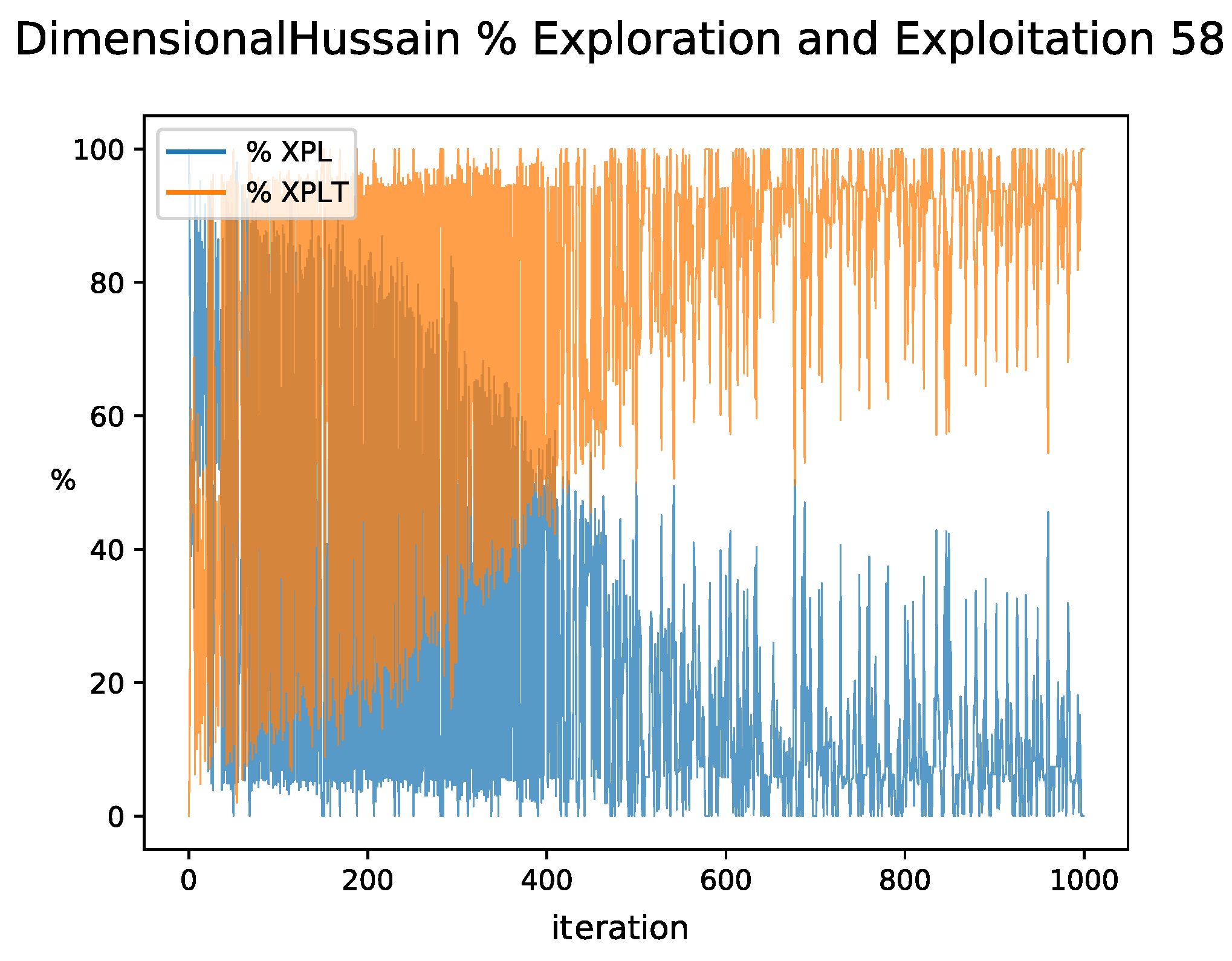 Mathematics 09 01839 g013