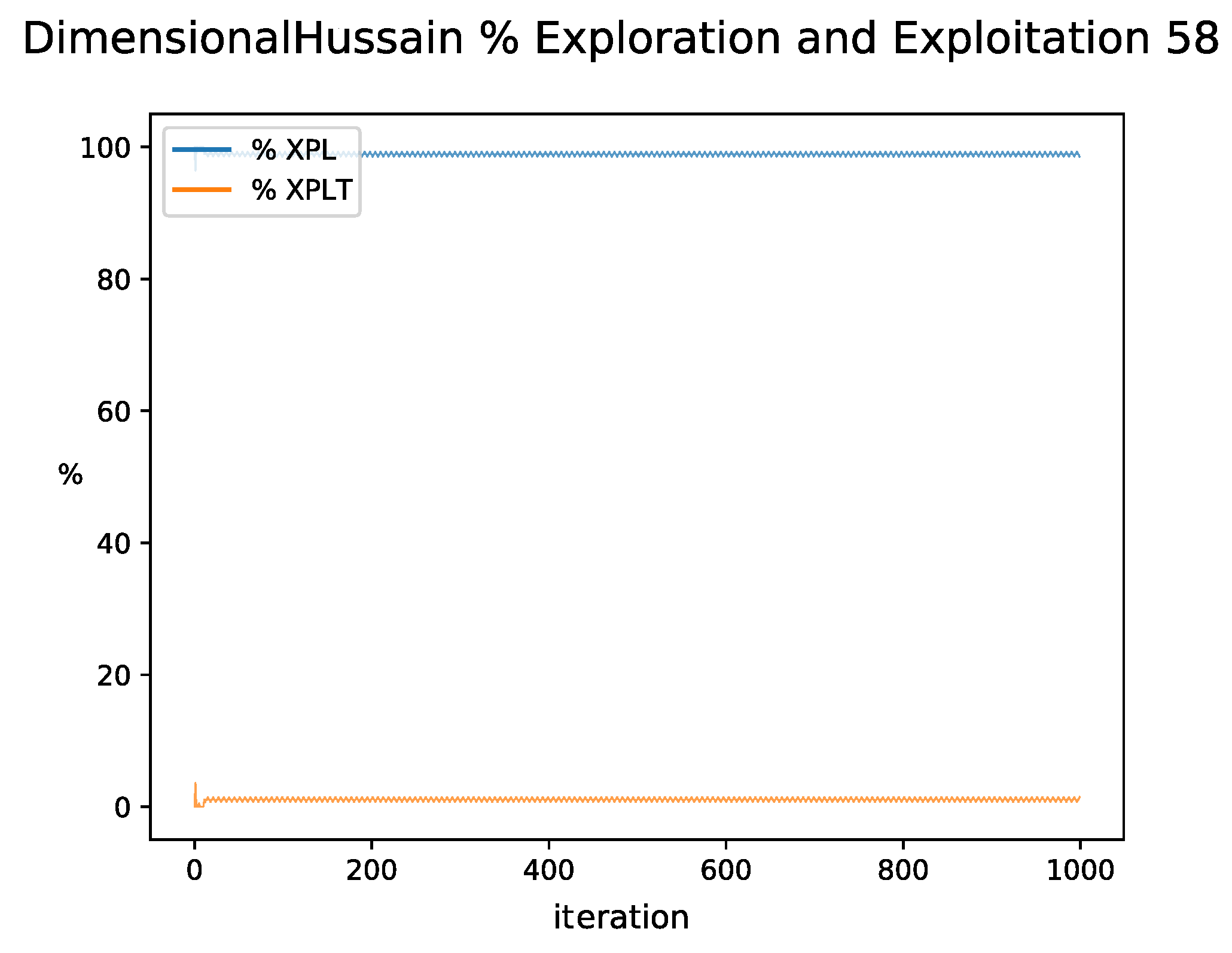 Mathematics 09 01839 g014