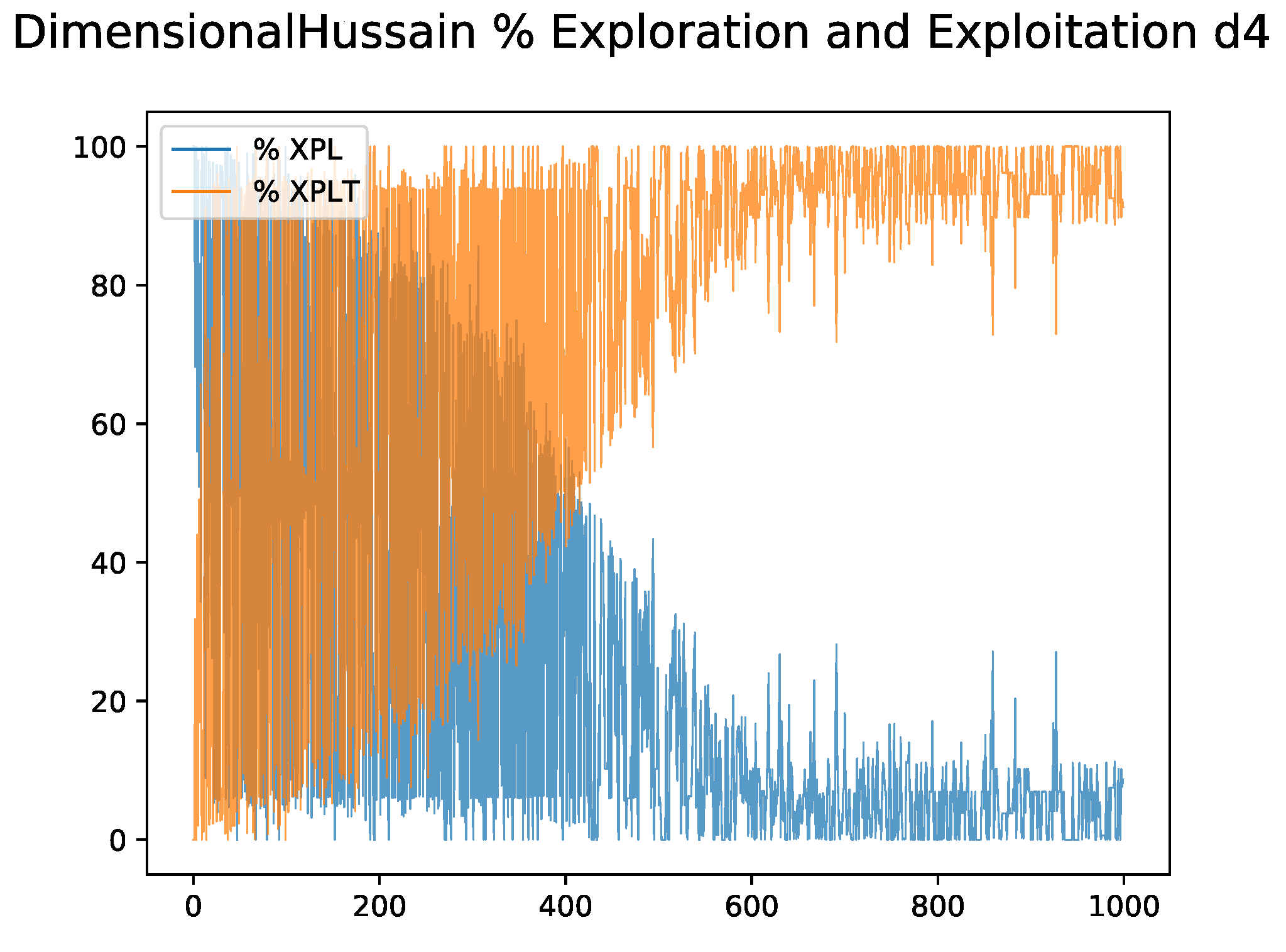 Mathematics 09 01839 g015