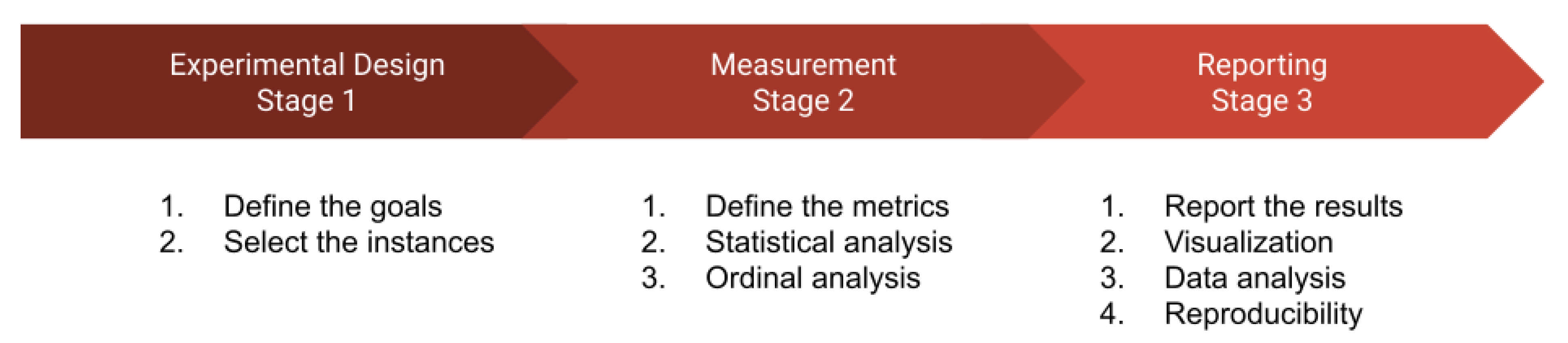 Mathematics 09 01840 g002