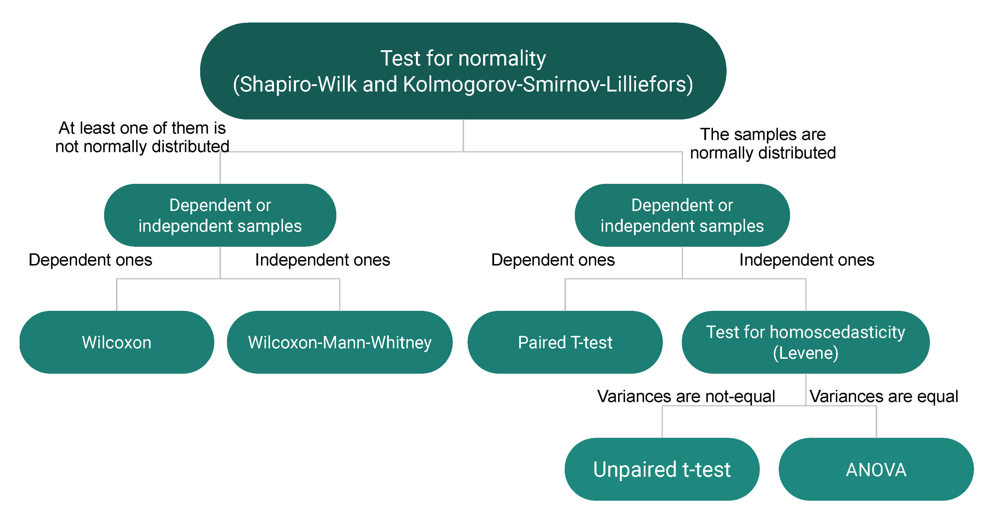 Mathematics 09 01840 g003