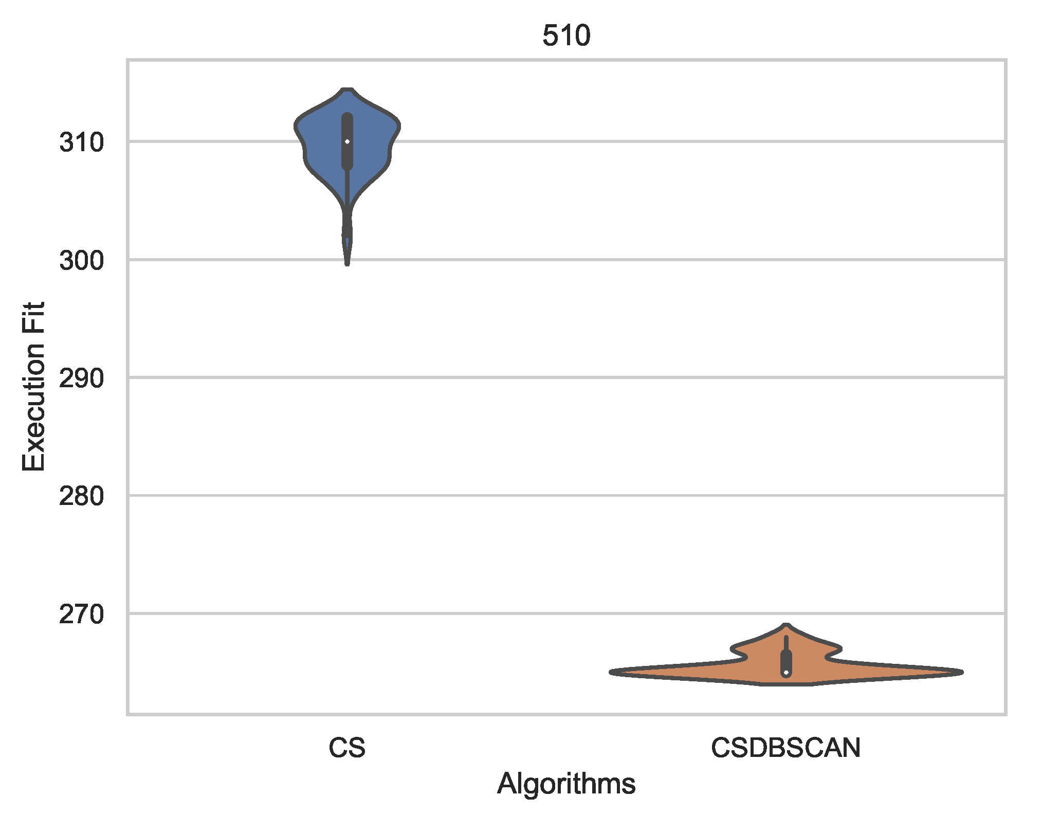 Mathematics 09 01840 g005