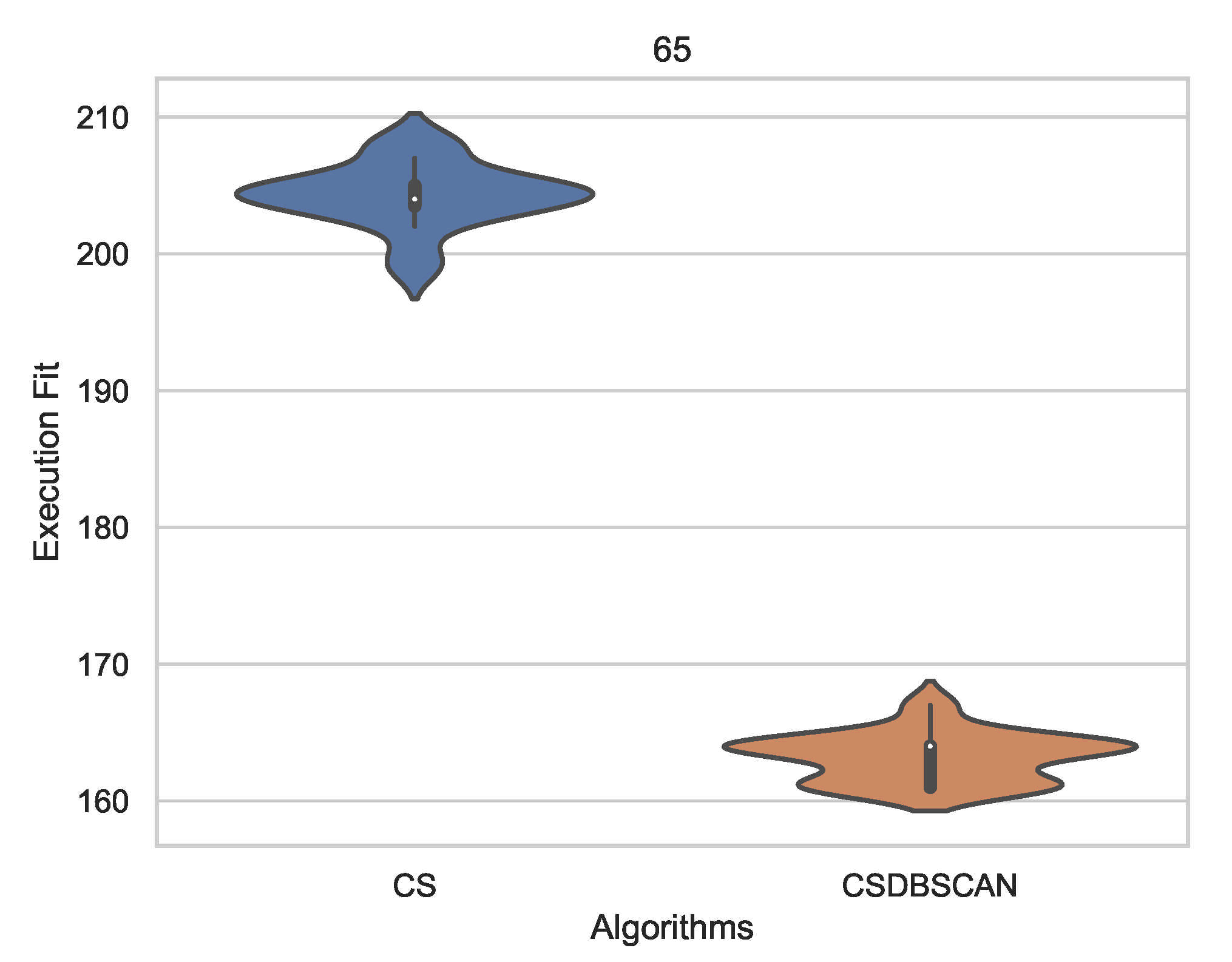 Mathematics 09 01840 g006