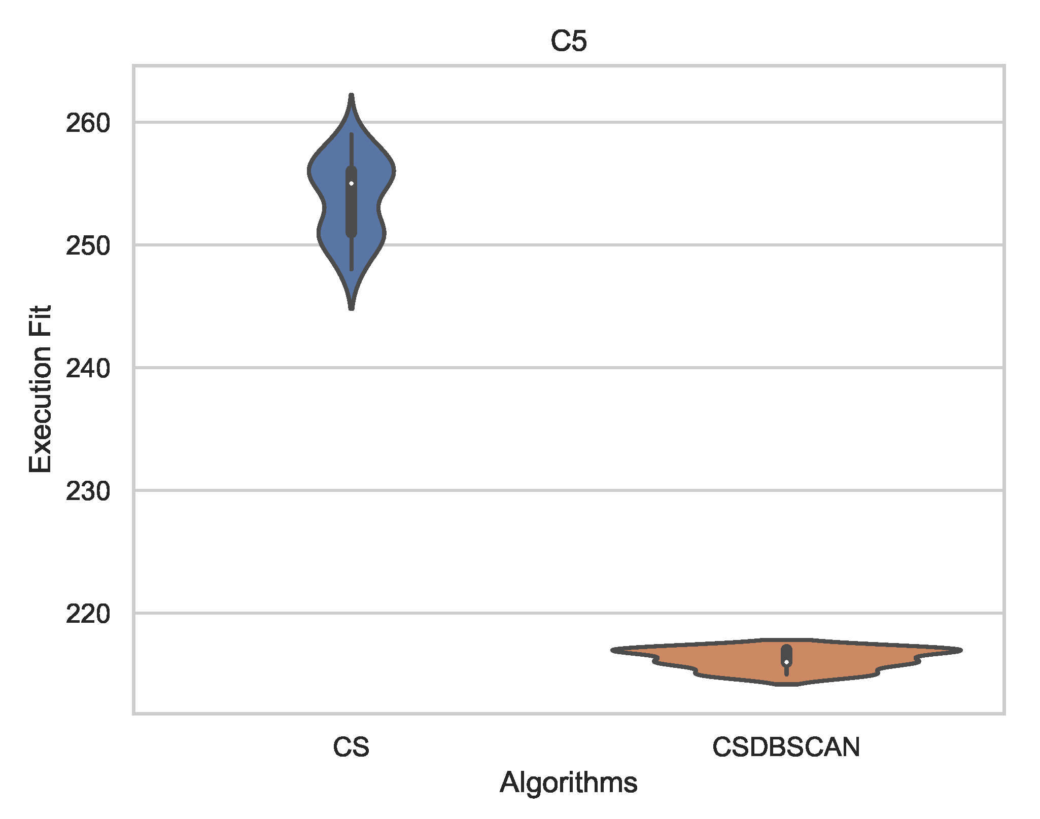 Mathematics 09 01840 g009