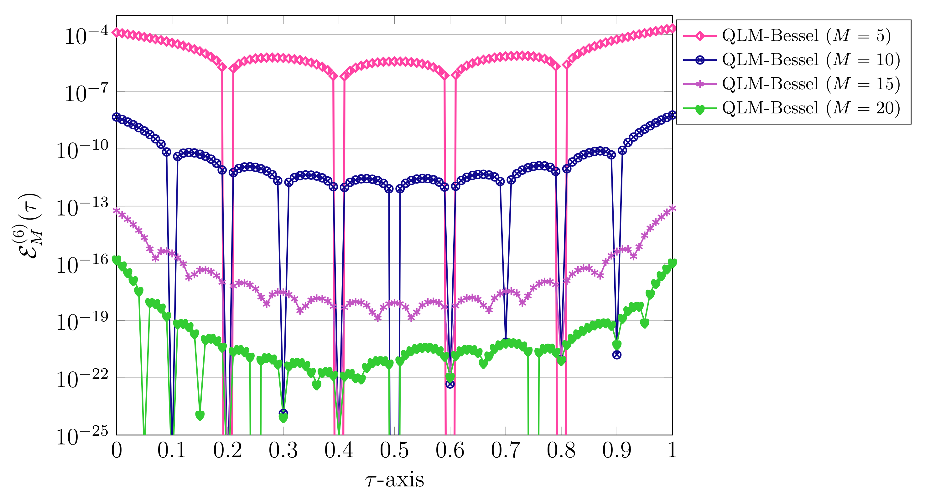 Mathematics 09 01841 g002