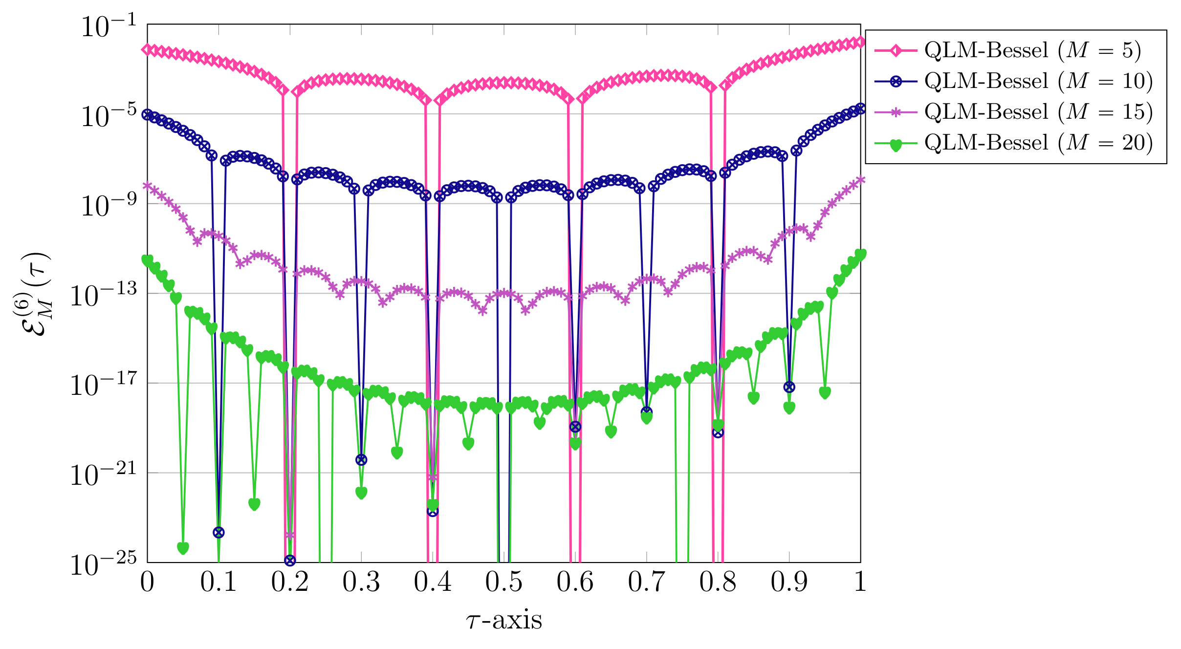 Mathematics 09 01841 g003