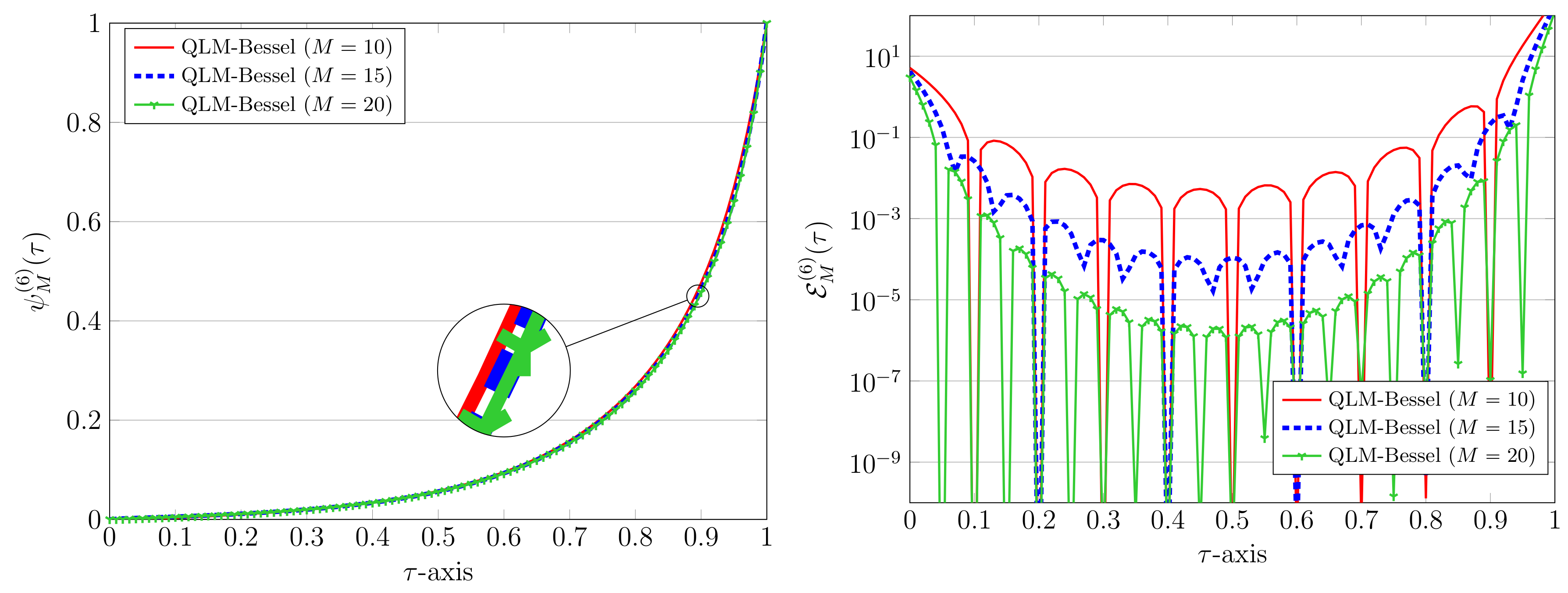 Mathematics 09 01841 g006