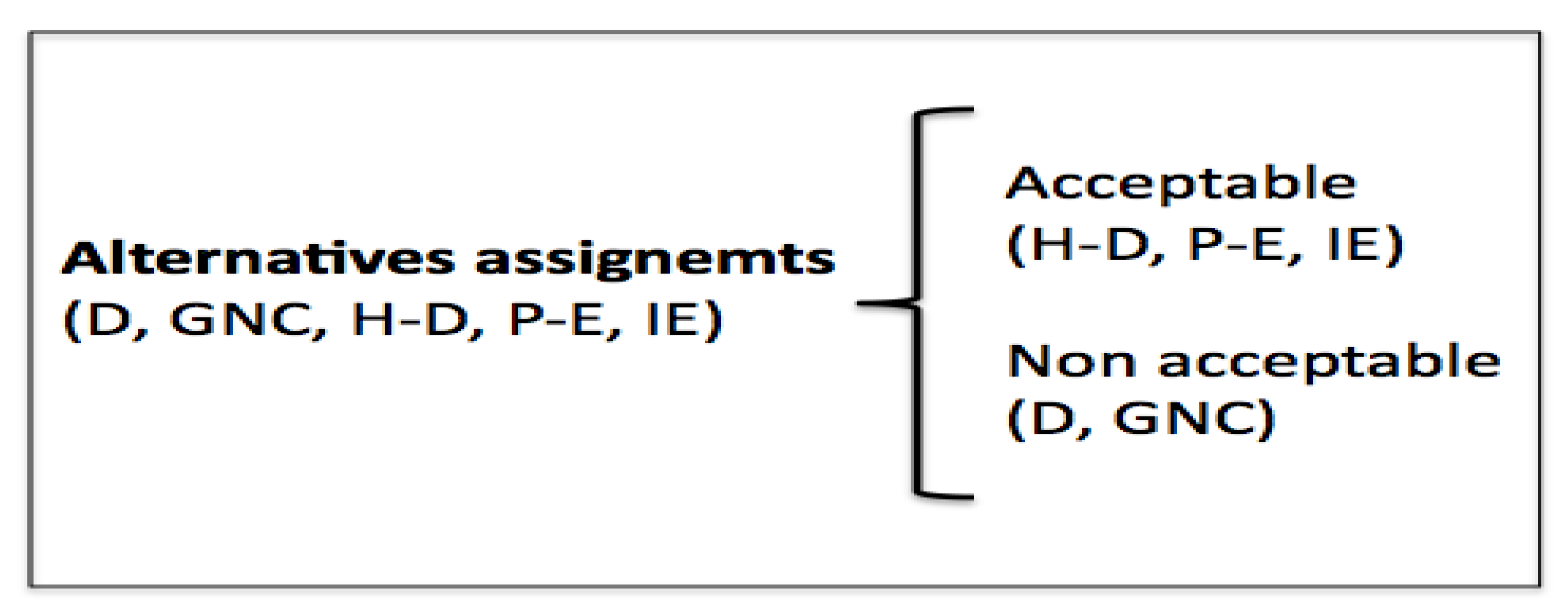 Mathematics 09 01844 g005