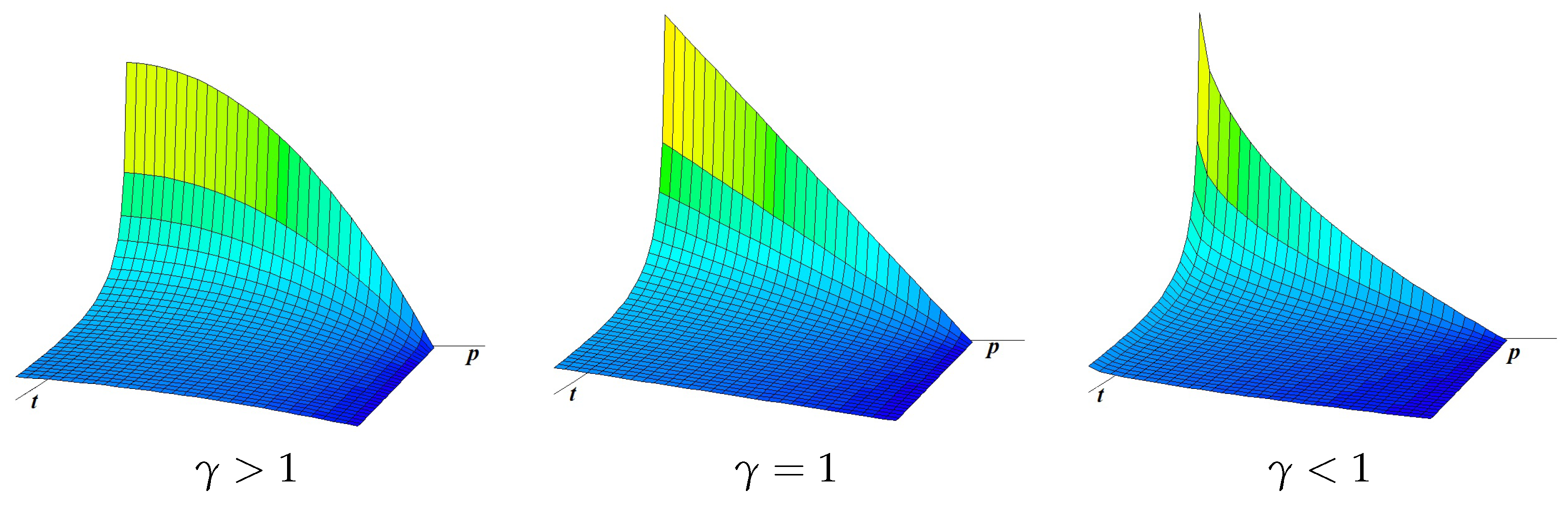 Mathematics 09 01848 g001