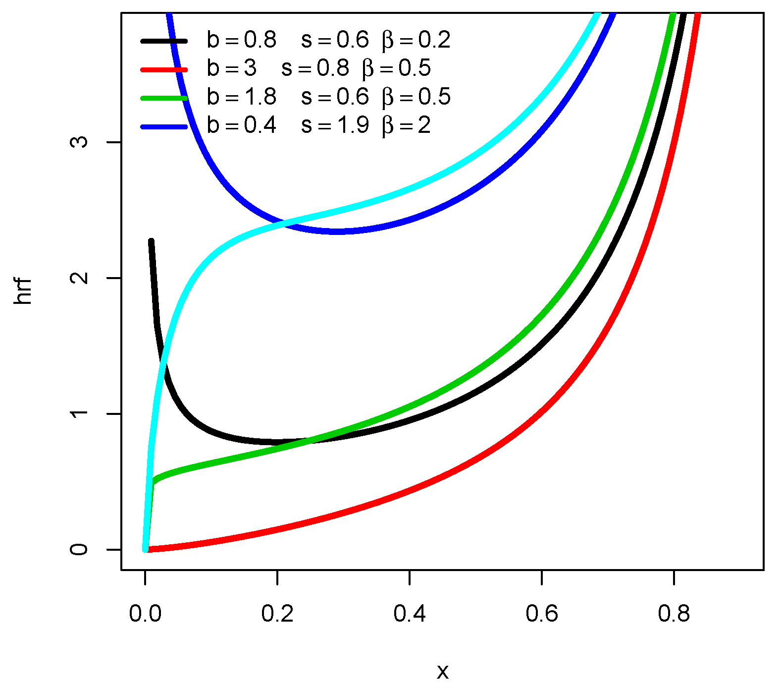 Mathematics 09 01850 g002