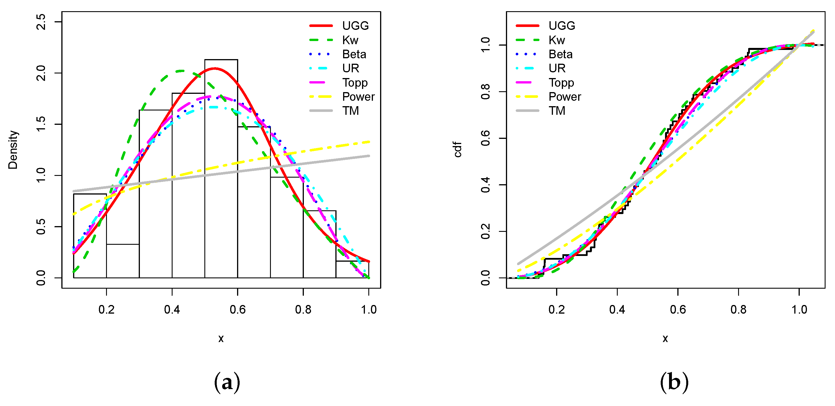 Mathematics 09 01850 g006