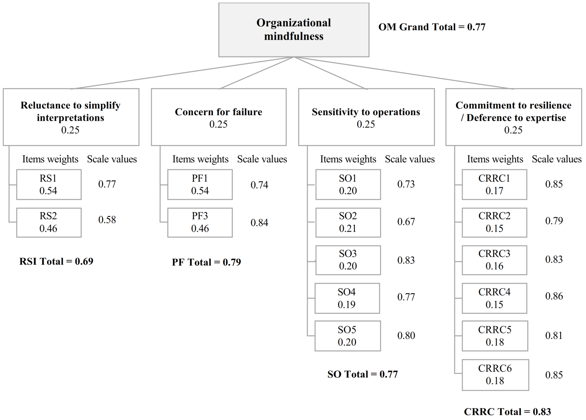 Mathematics 09 01851 g006 Mathematics 09 01851 g006