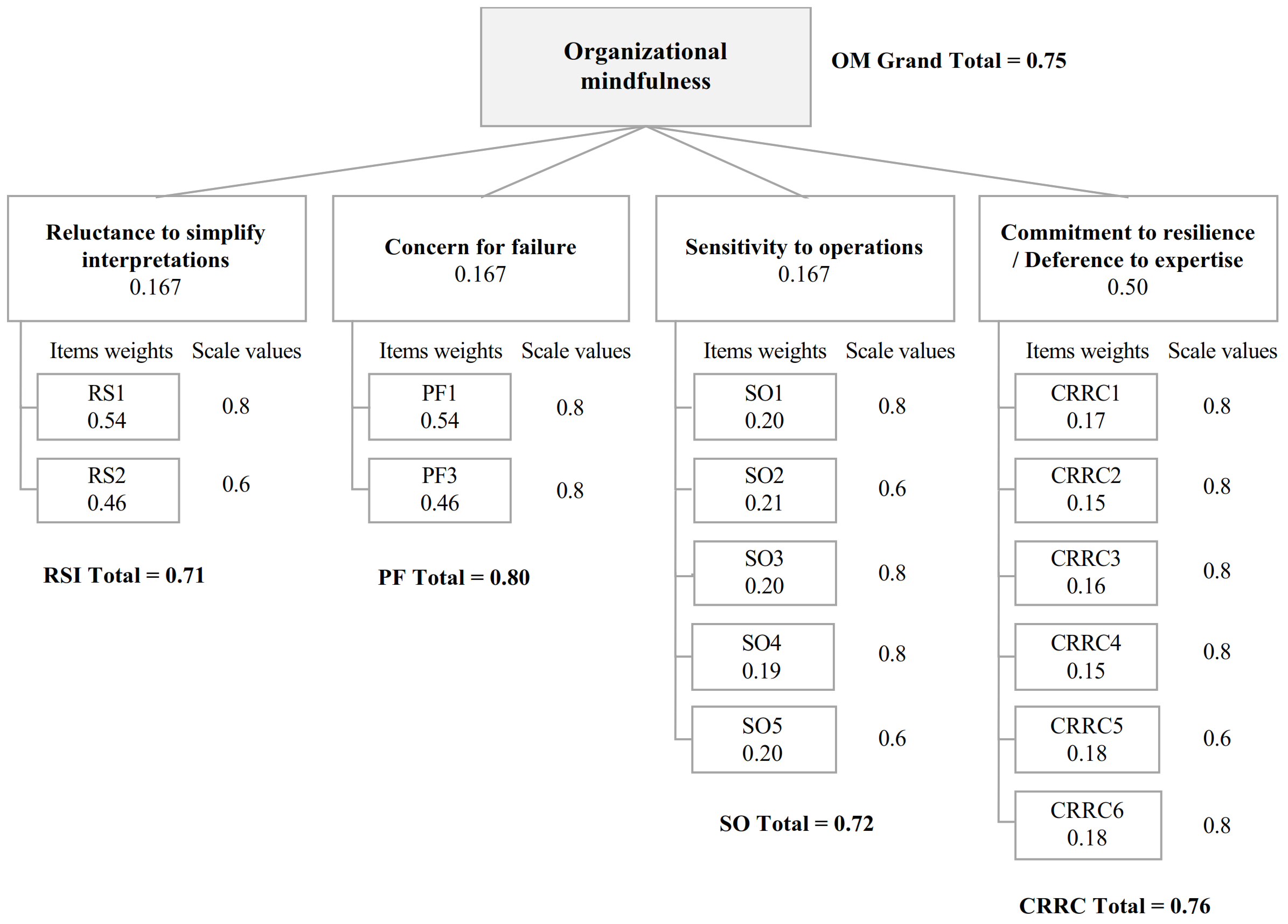 Mathematics 09 01851 g010 Mathematics 09 01851 g010