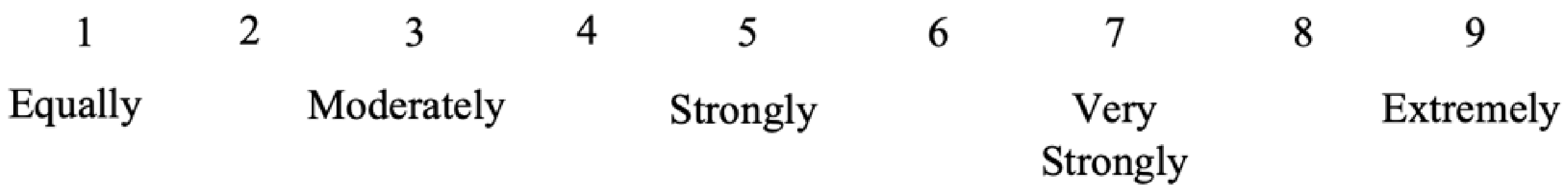 Mathematics 09 01851 i004 Mathematics 09 01851 i004