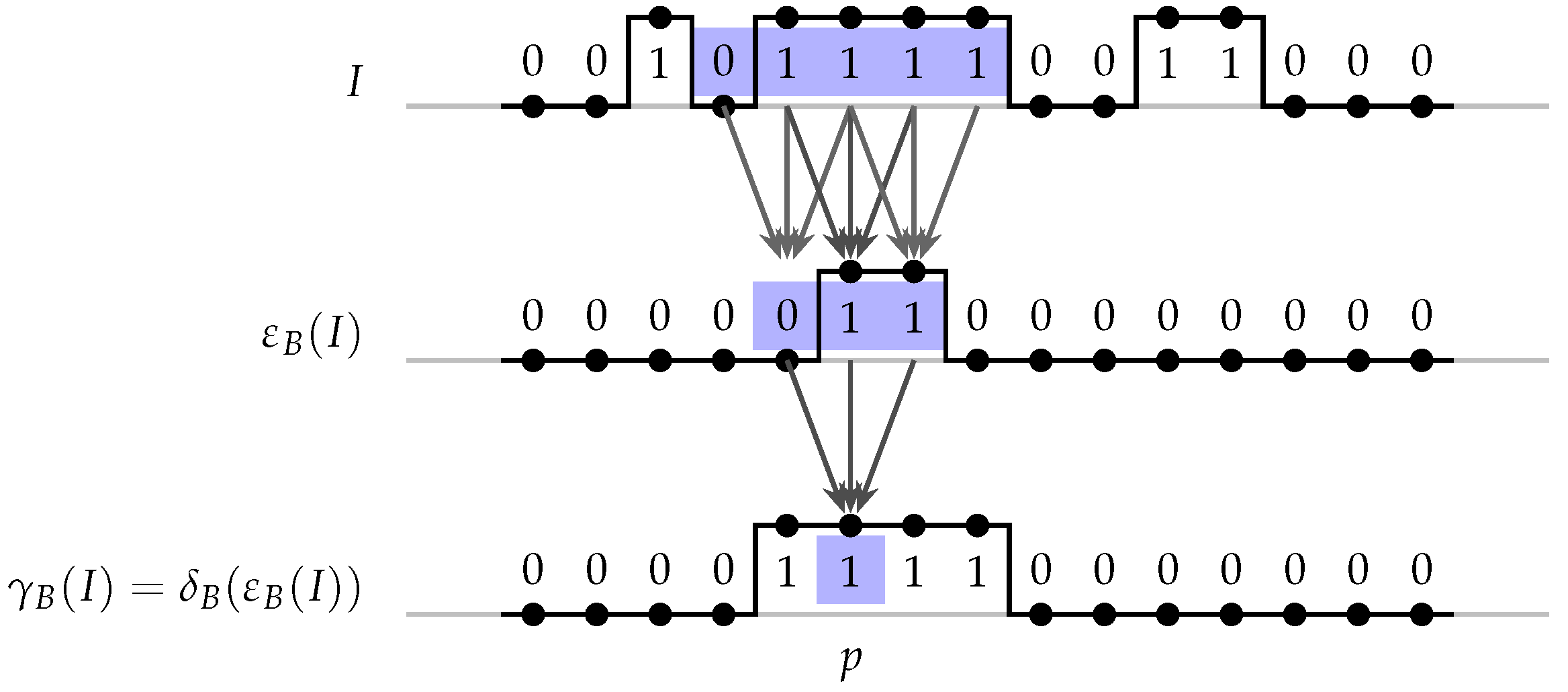 Mathematics 09 01854 g002