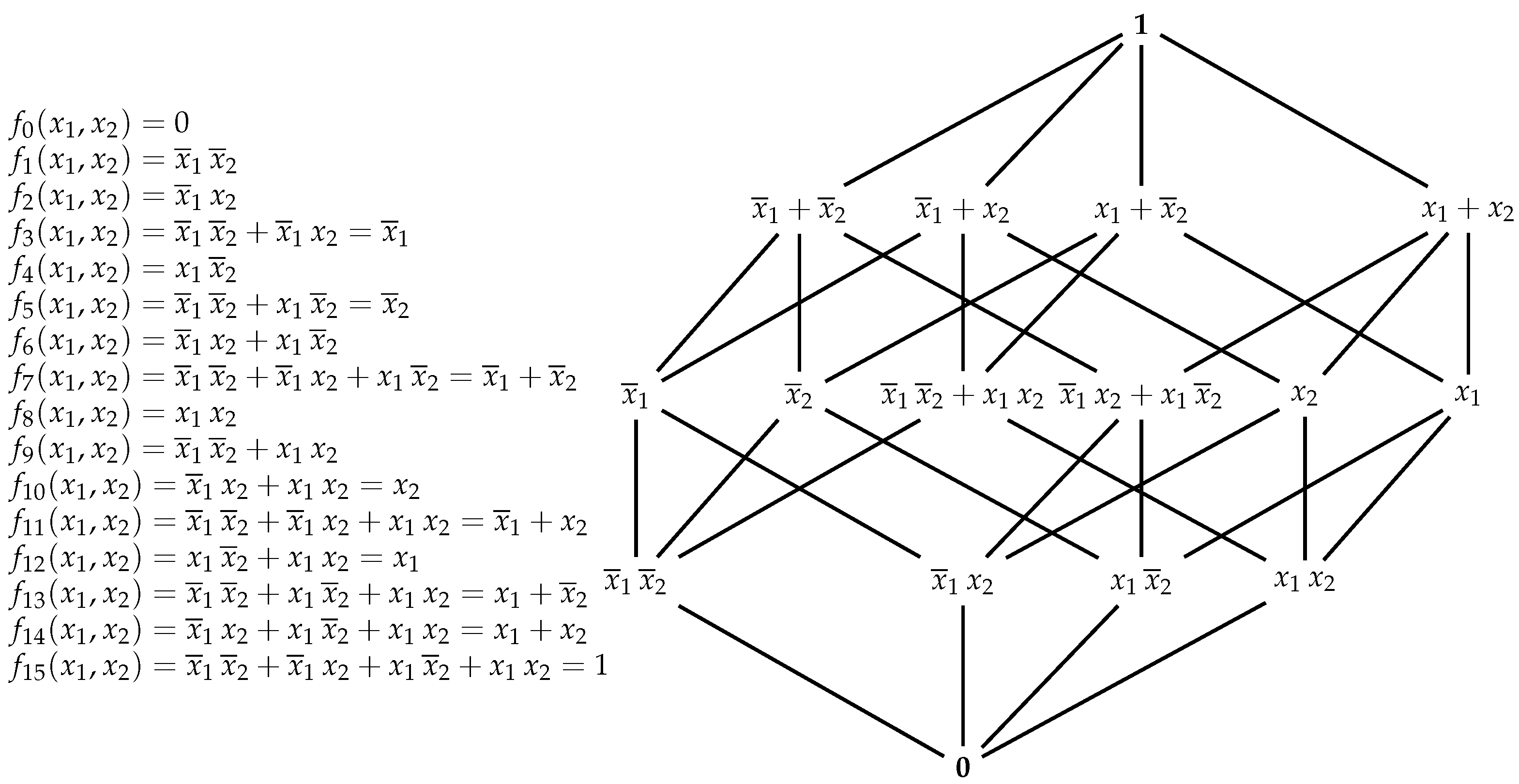 Mathematics 09 01854 g003